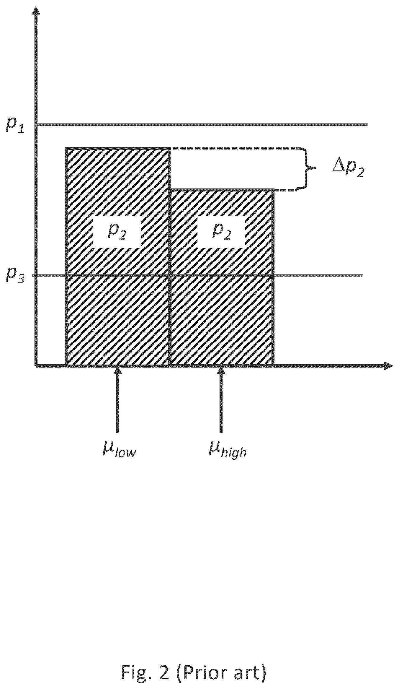 Patent US12353228 Figure 2 – Flow control device and method