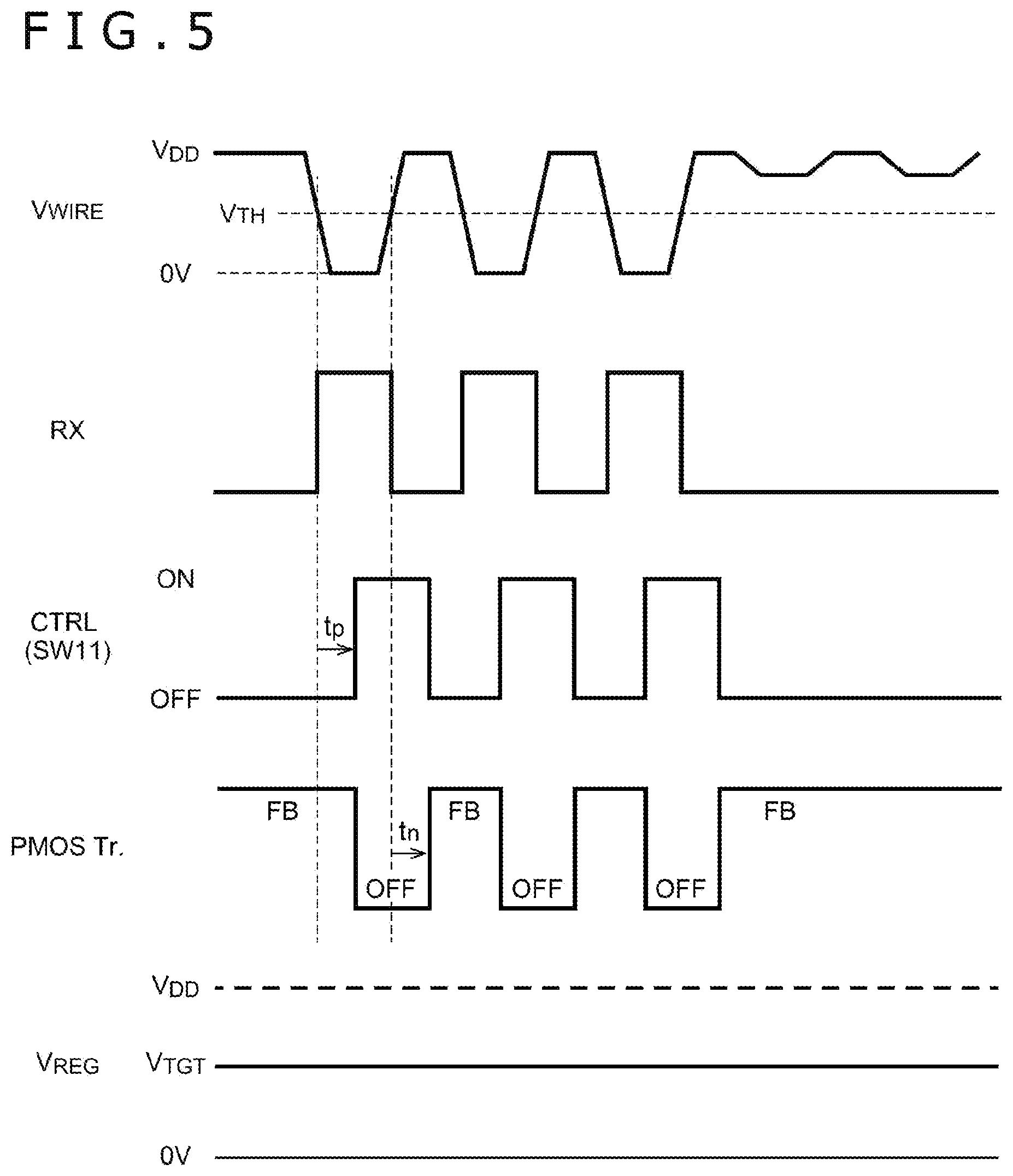 Patent US12353229 Figure 5 – Slave circuit and remote control system using the same
