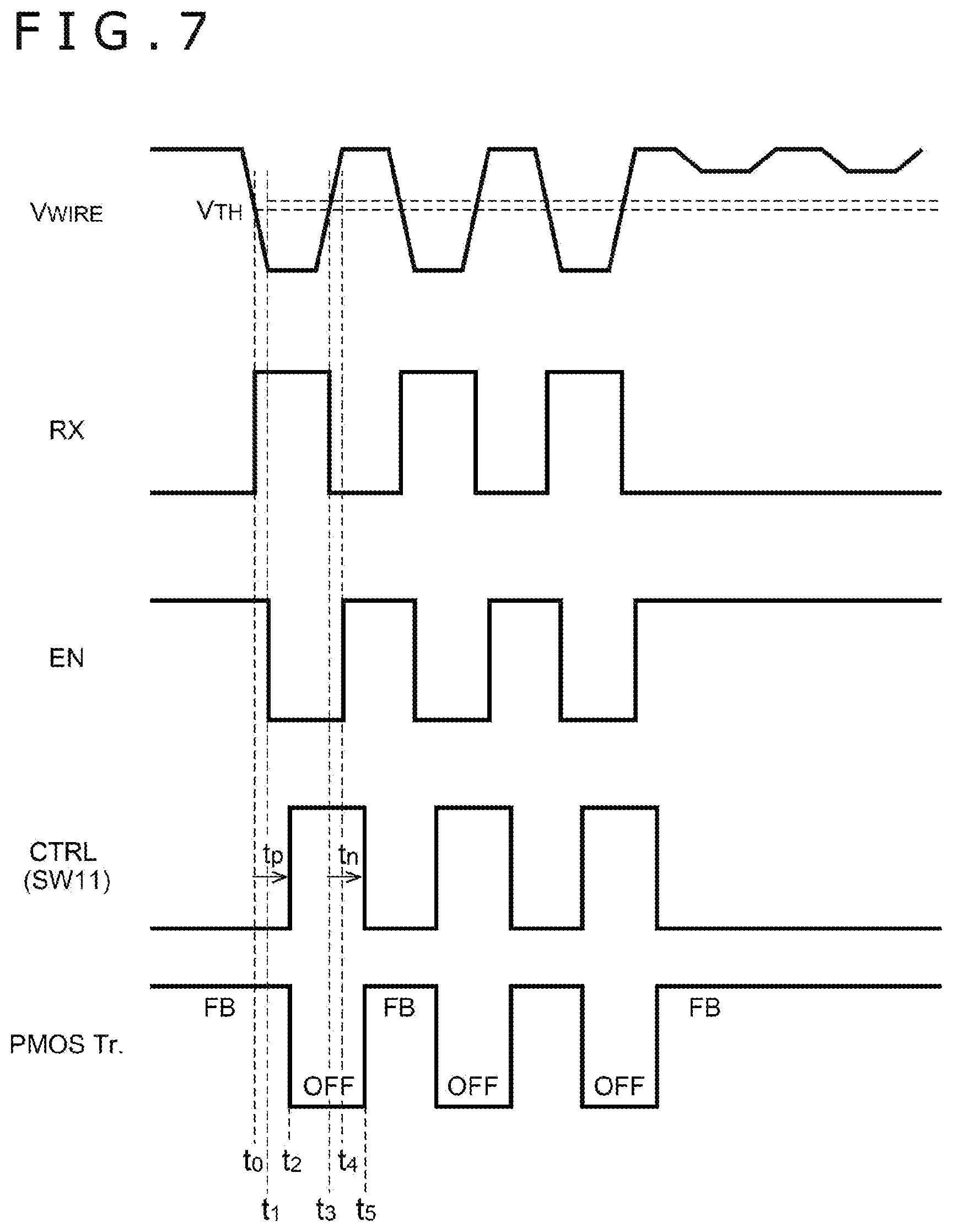 Patent US12353229 Figure 7 – Slave circuit and remote control system using the same
