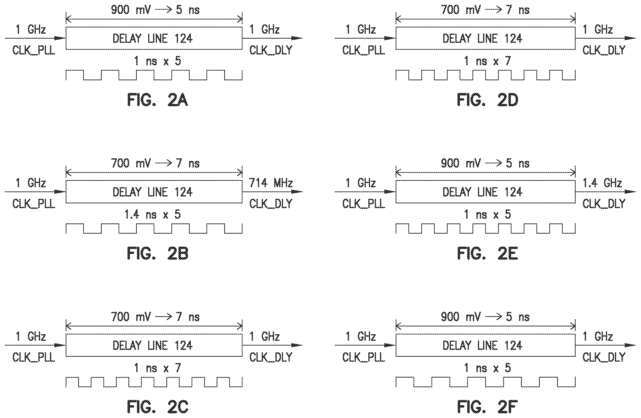 Patent US12353235 Figure 2 – Adaptive clock modulation
