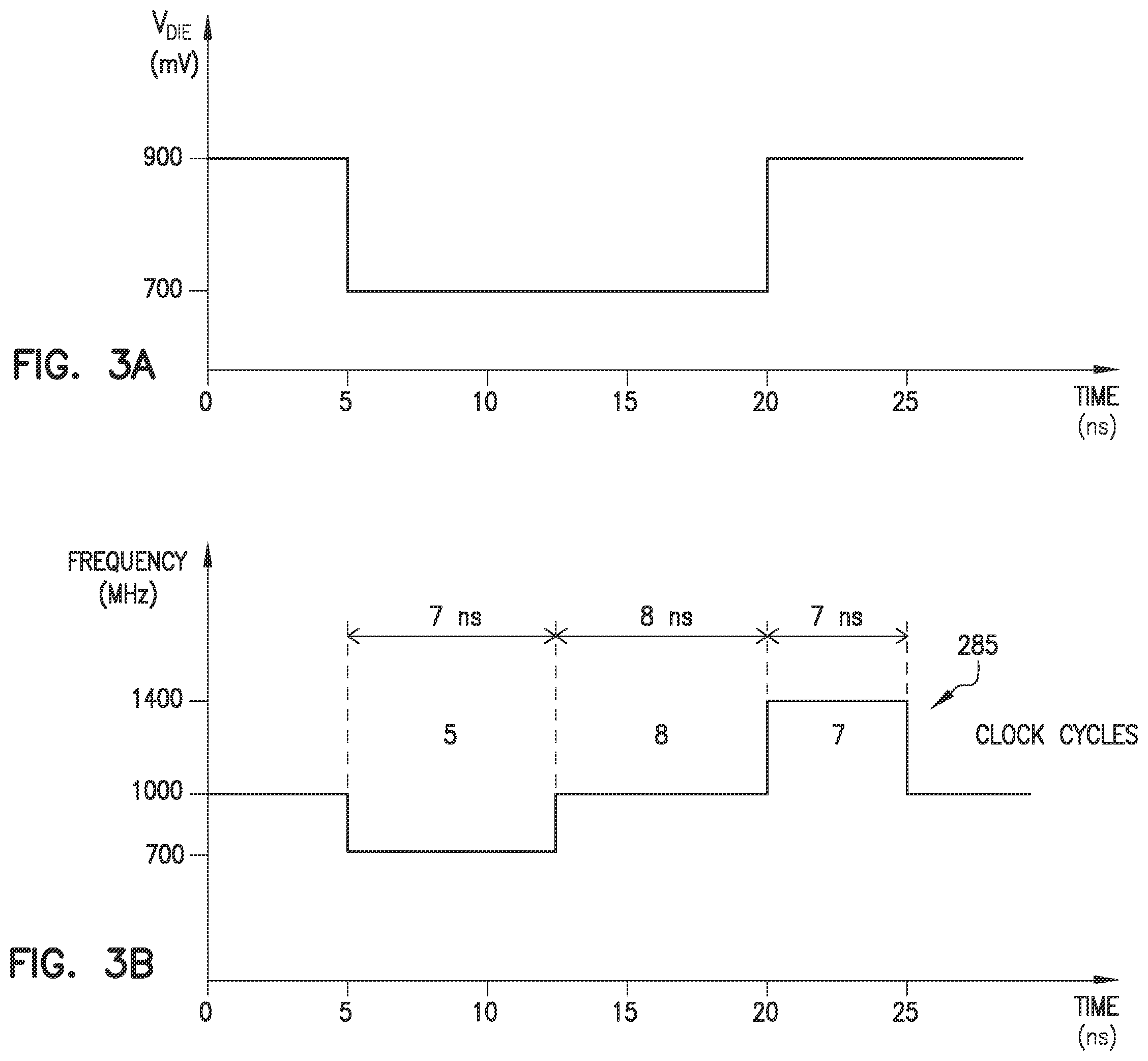 Patent US12353235 Figure 3 – Adaptive clock modulation