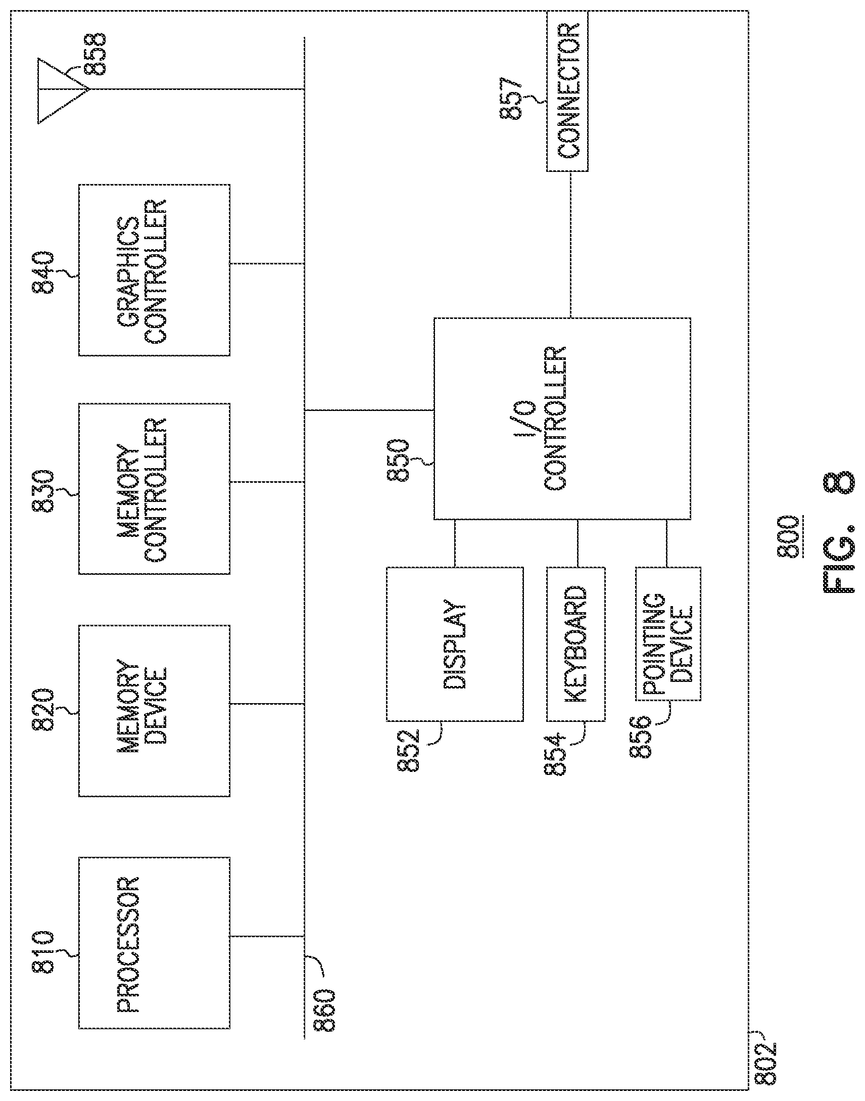Patent US12353235 Figure 7 – Adaptive clock modulation