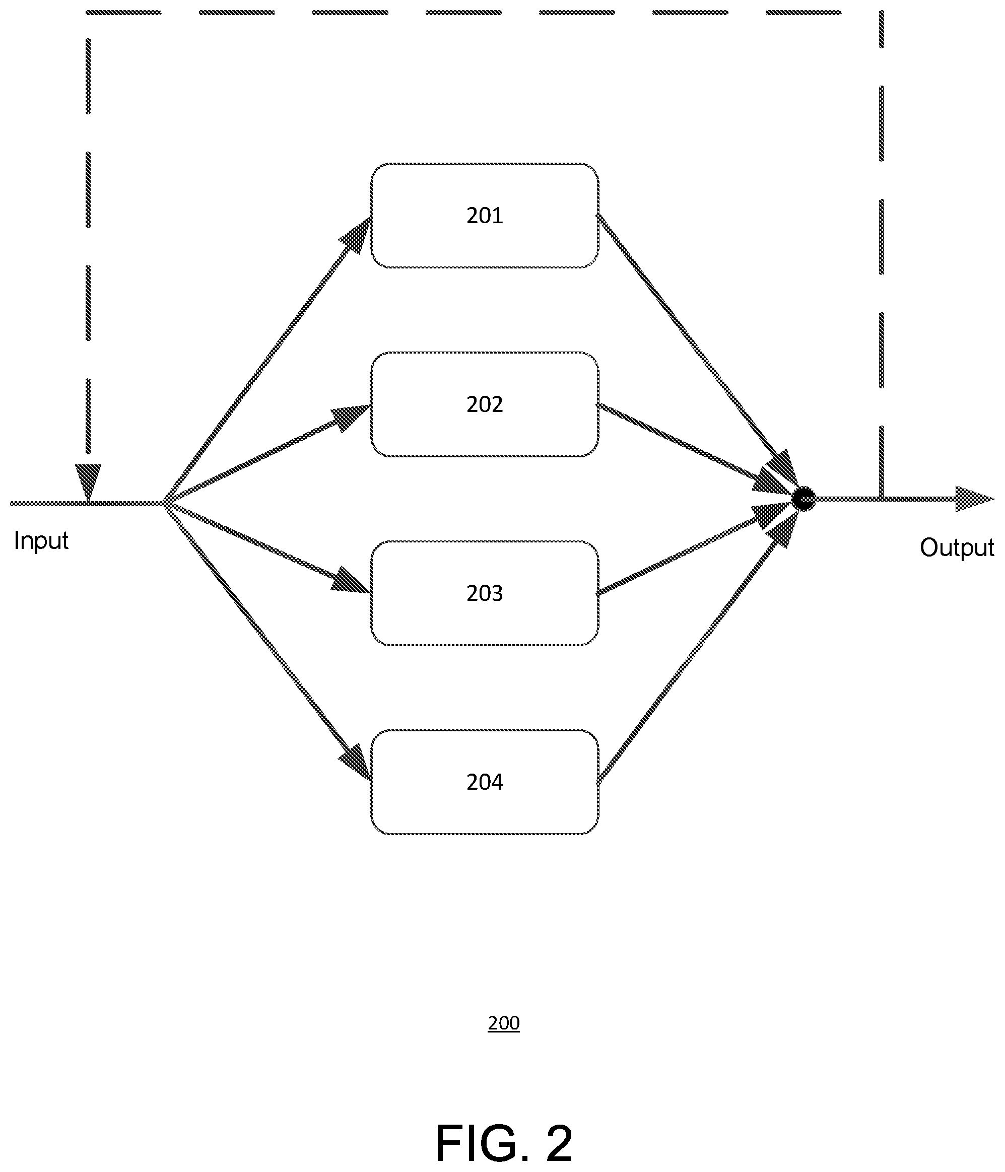 Patent US12353236 Figure 2 – Large-scale accelerator system energy performance optimization