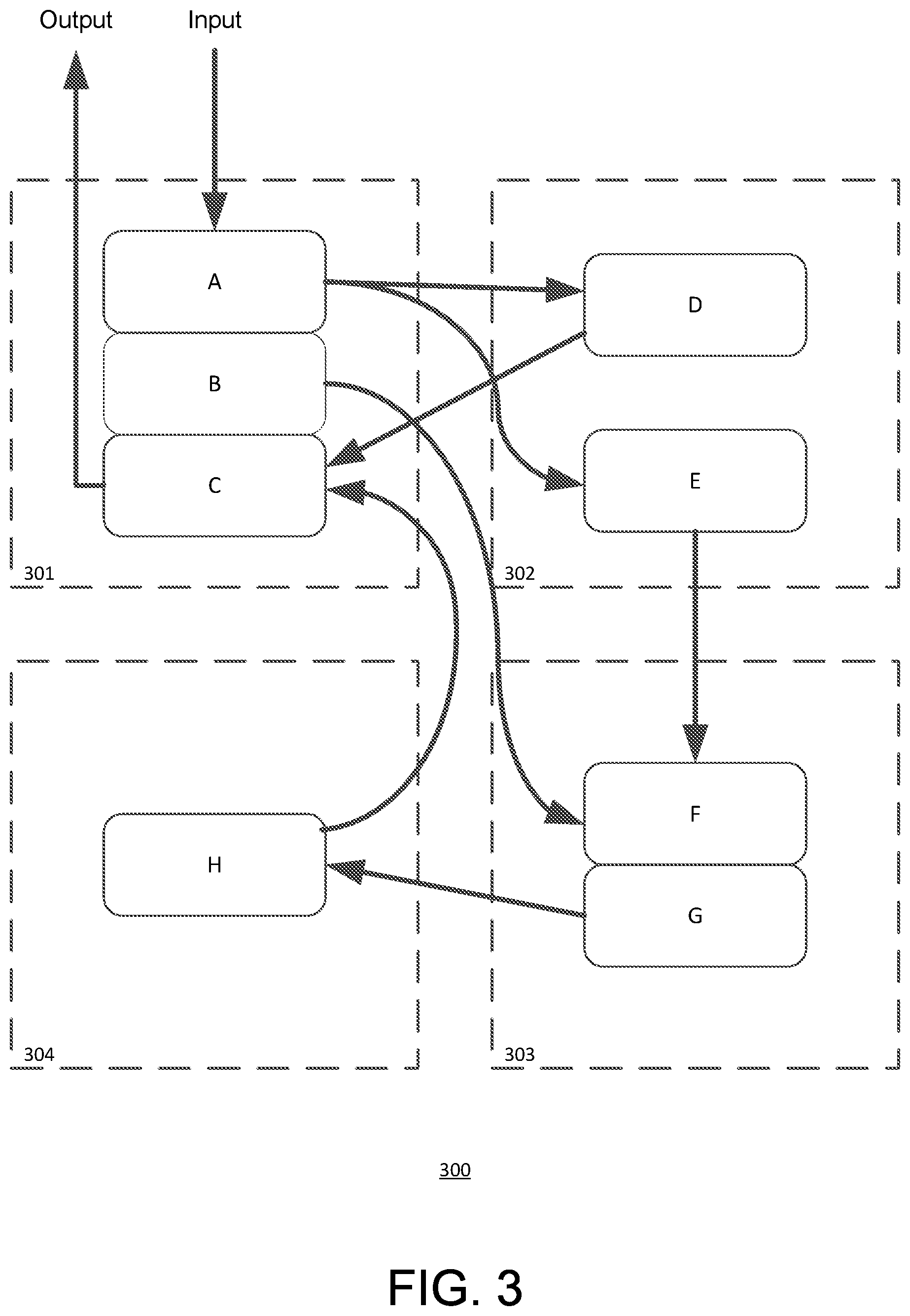 Patent US12353236 Figure 3 – Large-scale accelerator system energy performance optimization