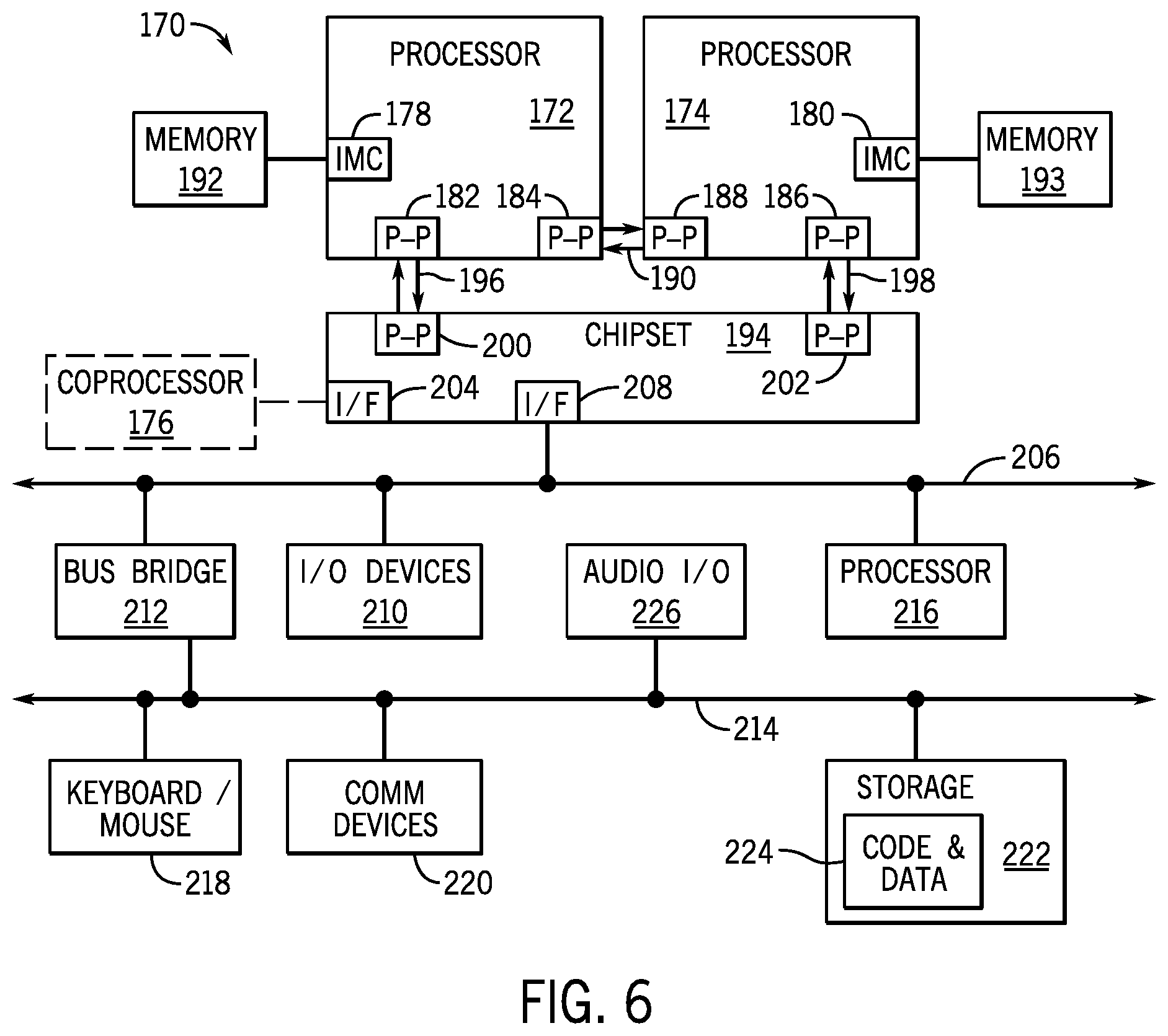 Patent US12353238 Figure 6 – Flexible instruction set architecture supporting varying frequencies