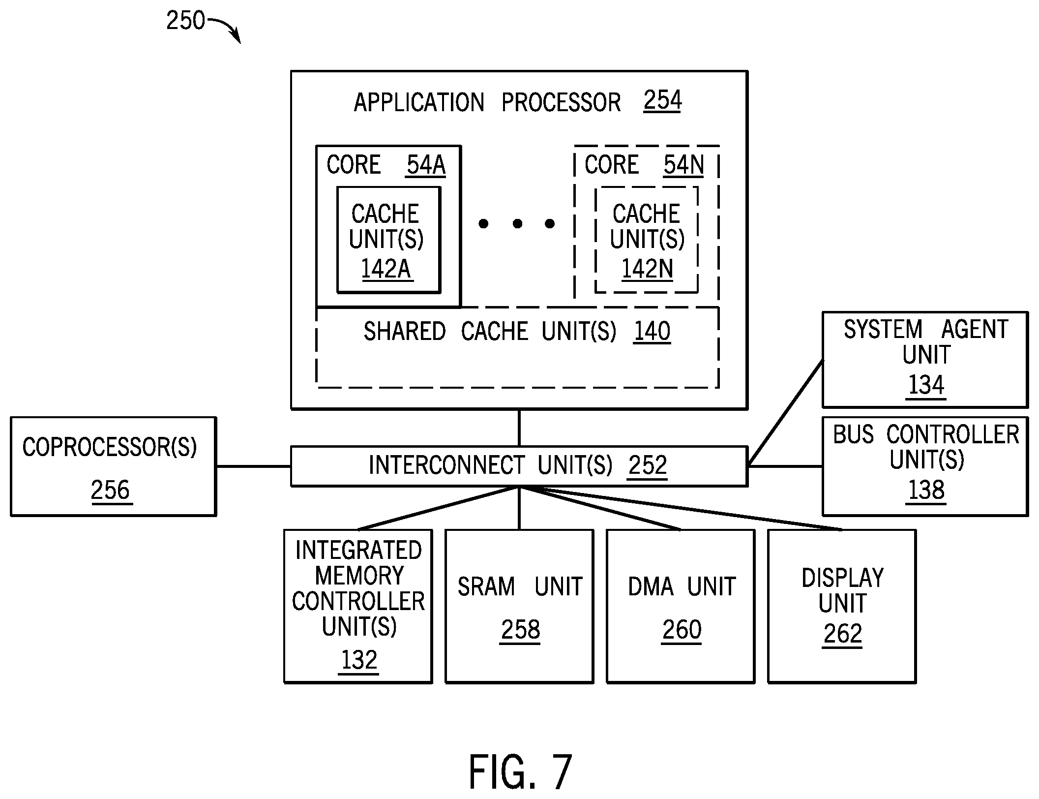 Patent US12353238 Figure 7 – Flexible instruction set architecture supporting varying frequencies