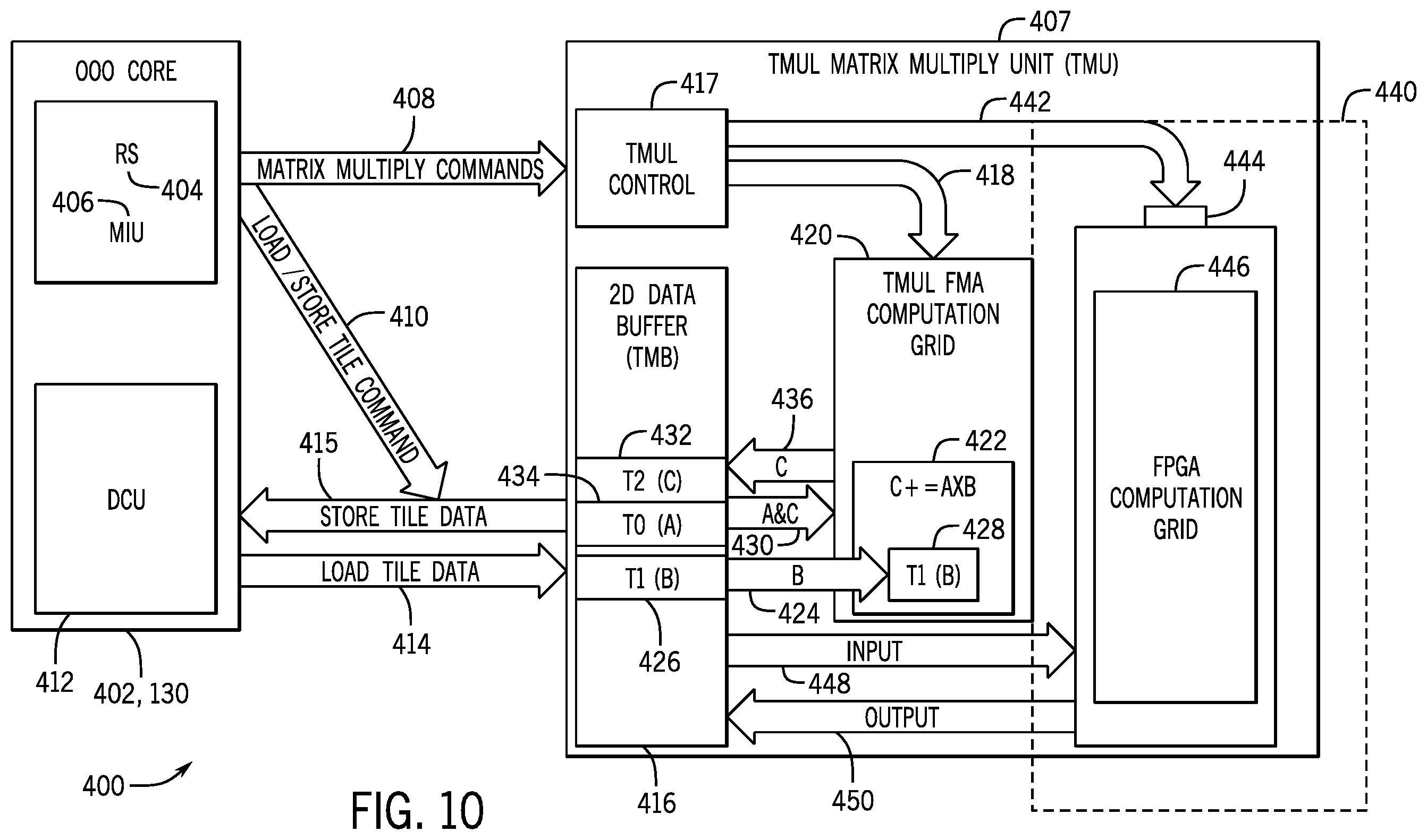 Patent US12353238 Figure 10 – Flexible instruction set architecture supporting varying frequencies