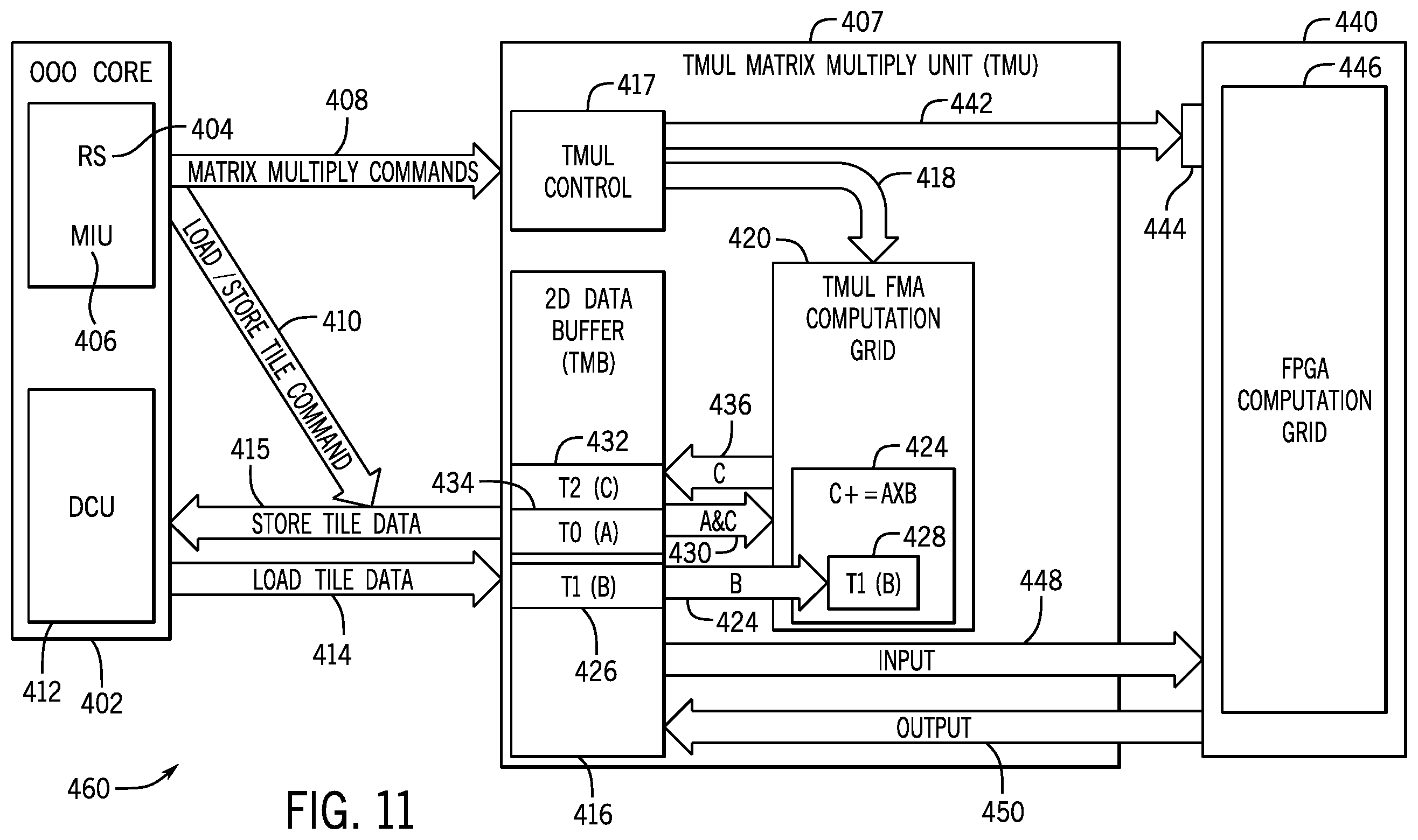 Patent US12353238 Figure 11 – Flexible instruction set architecture supporting varying frequencies
