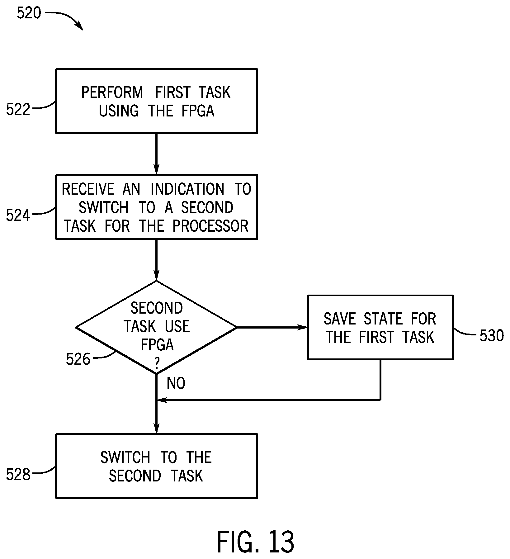 Patent US12353238 Figure 13 – Flexible instruction set architecture supporting varying frequencies