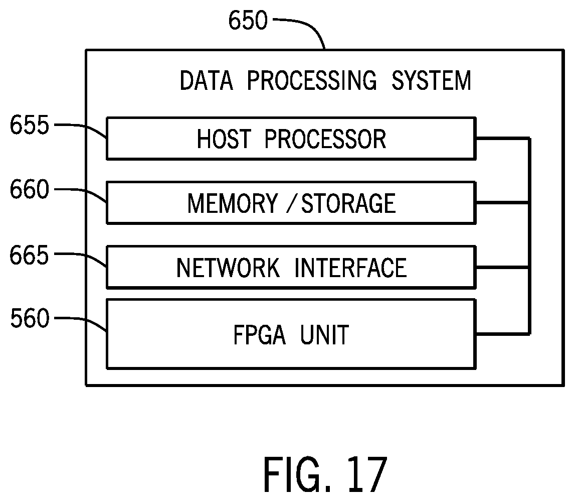Patent US12353238 Figure 16 – Flexible instruction set architecture supporting varying frequencies