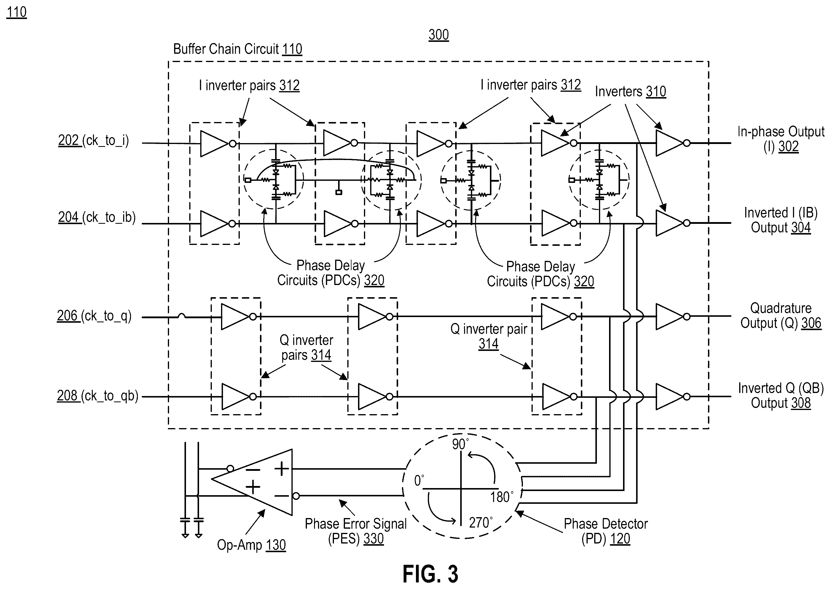 Patent US12353239 Figure 3 – Systems and methods for quadrature delay clock generation