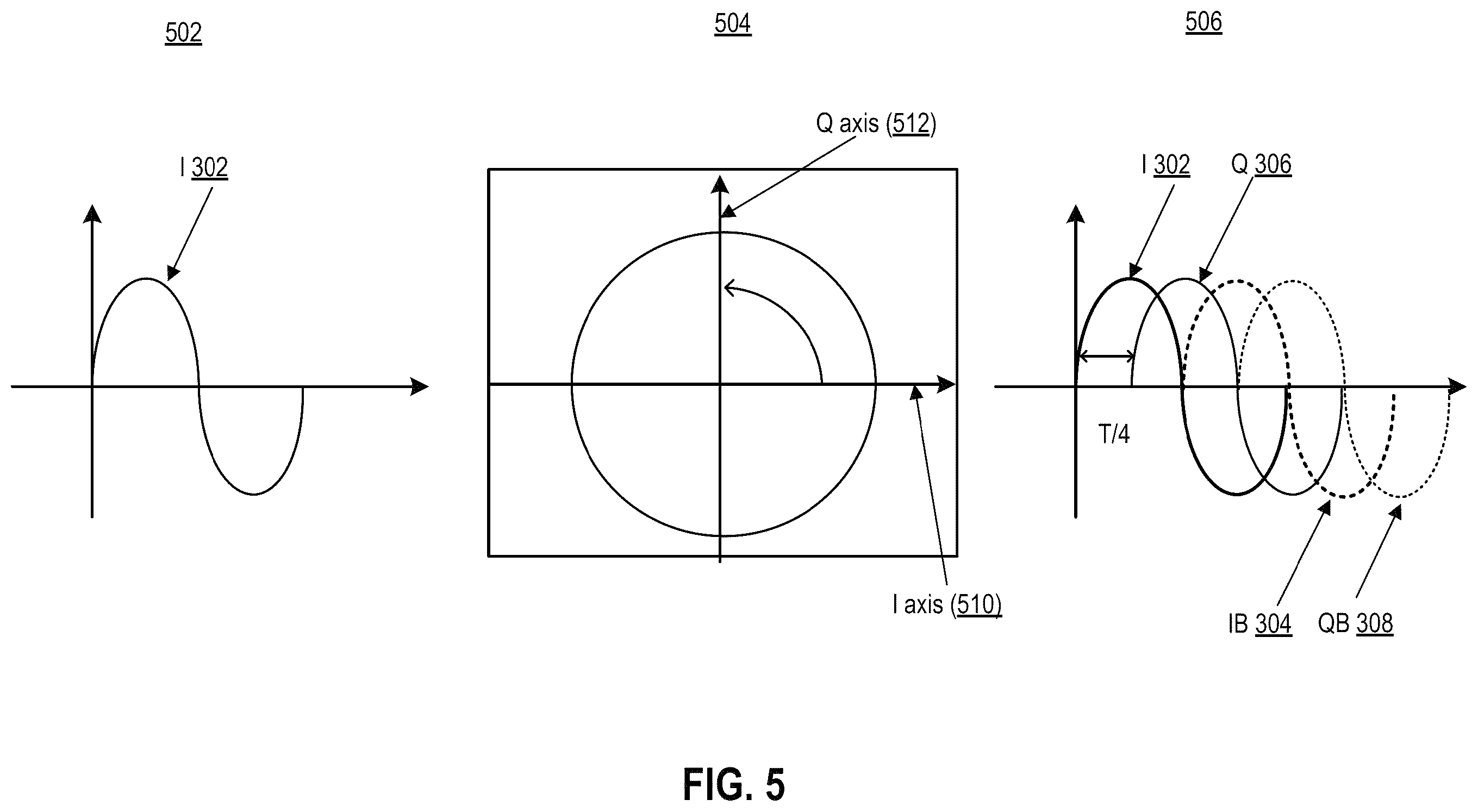 Patent US12353239 Figure 5 – Systems and methods for quadrature delay clock generation
