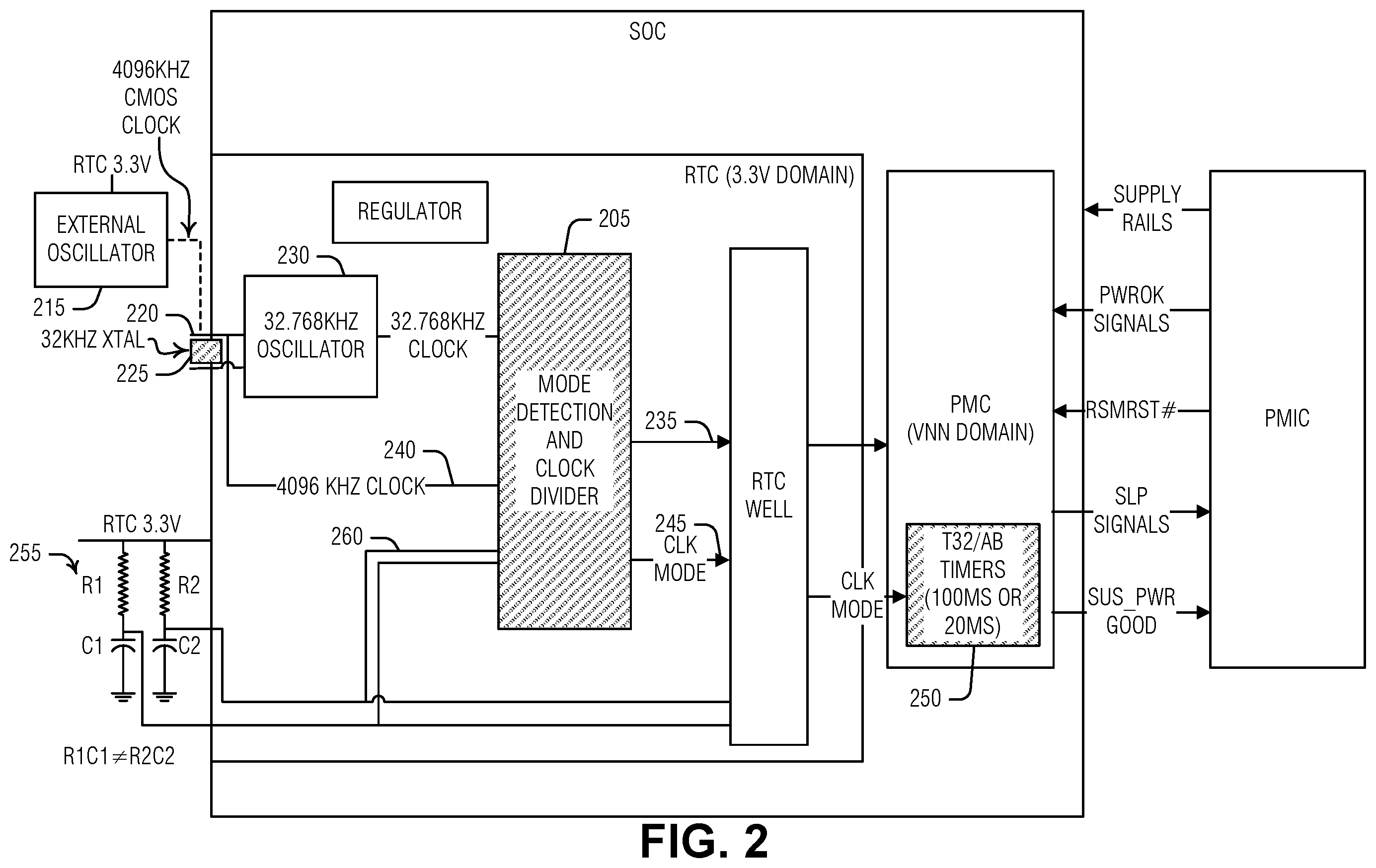 Patent US12353240 Figure 2 – Selectable clock sources