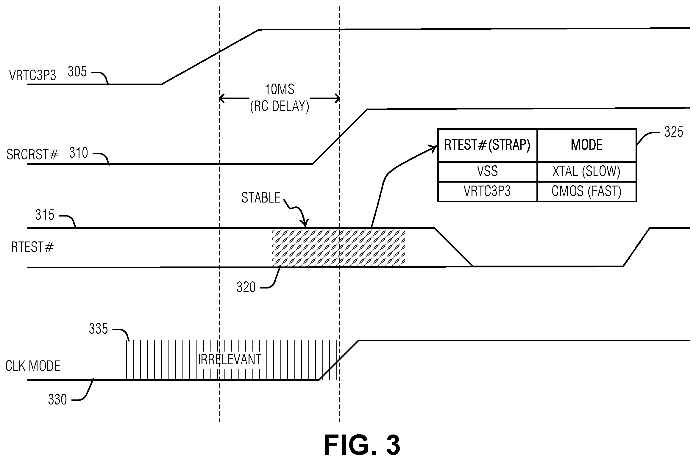 Patent US12353240 Figure 3 – Selectable clock sources