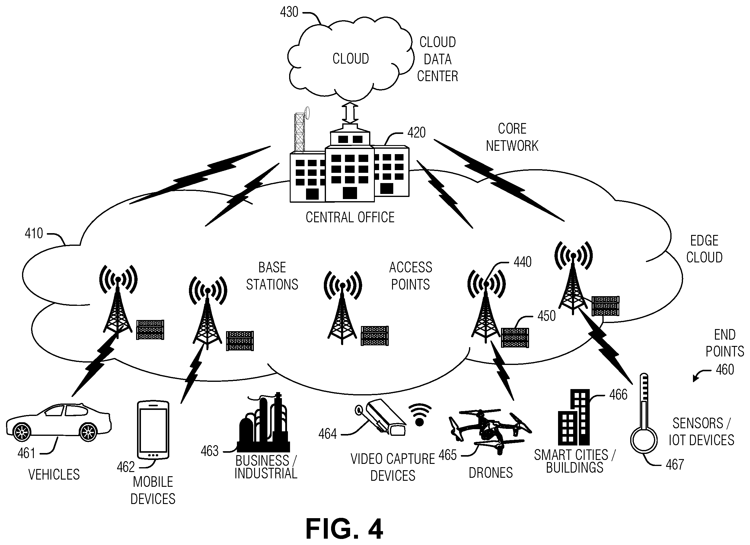 Patent US12353240 Figure 4 – Selectable clock sources