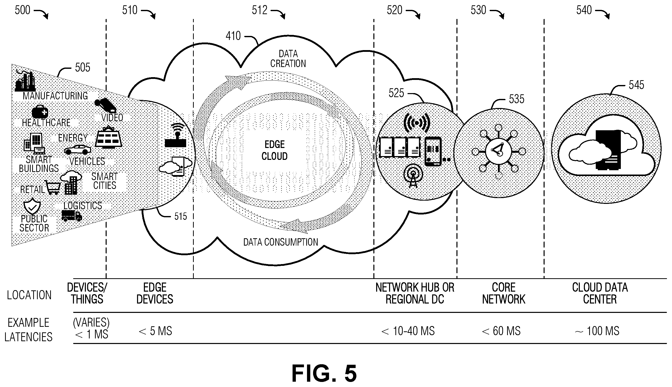 Patent US12353240 Figure 5 – Selectable clock sources