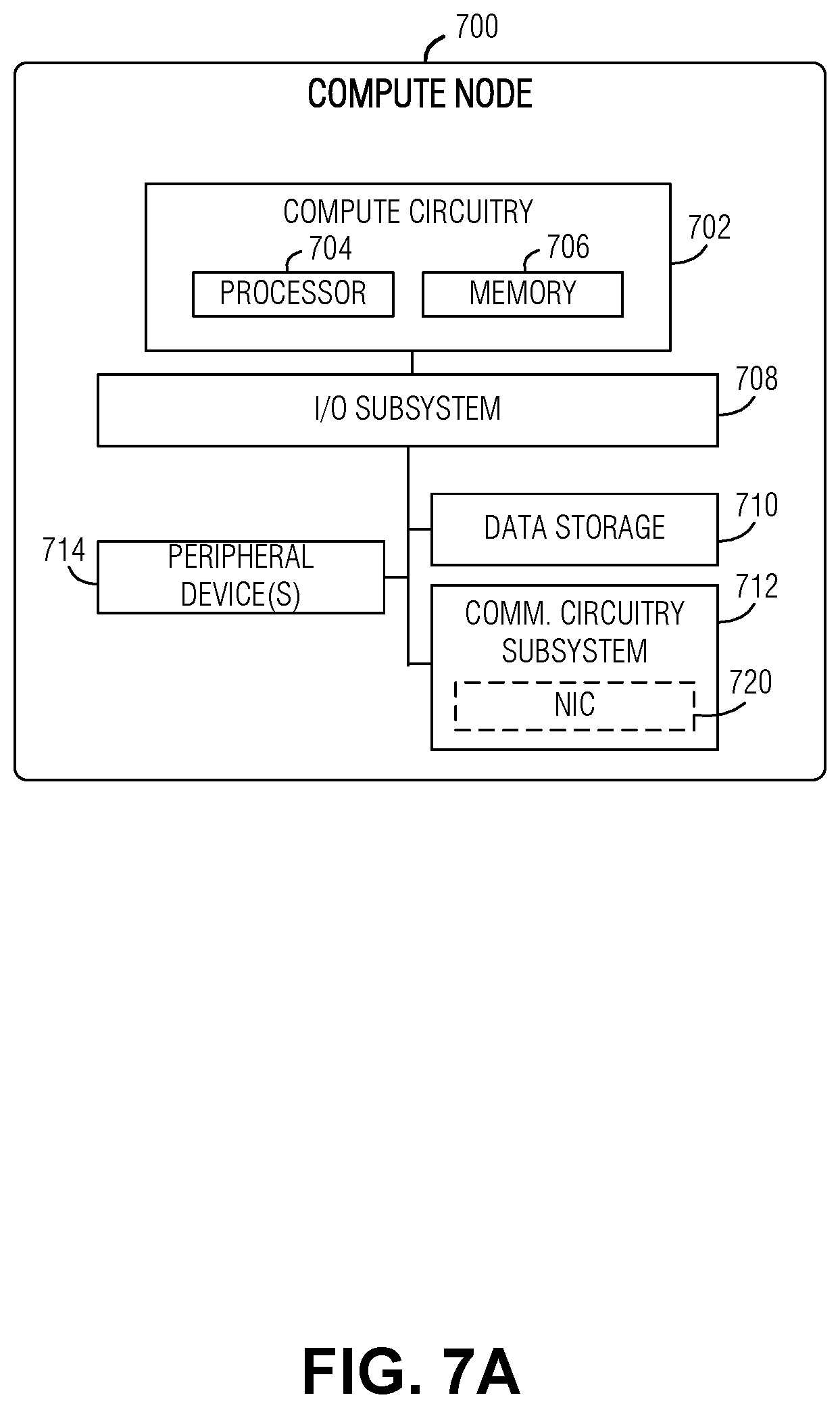 Patent US12353240 Figure 7 – Selectable clock sources