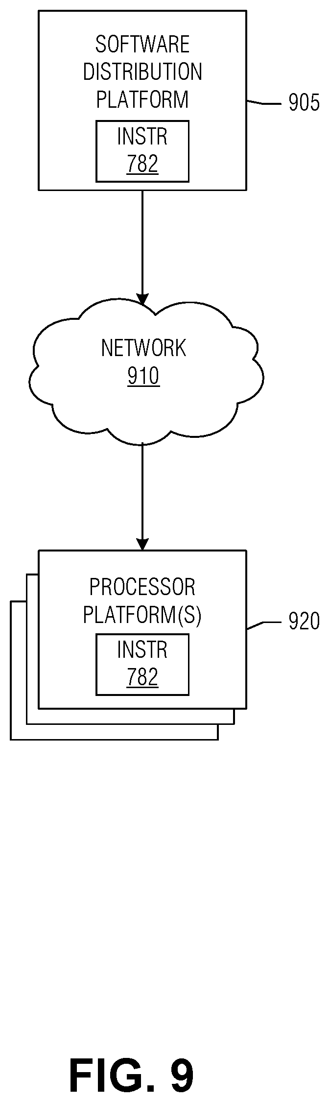 Patent US12353240 Figure 10 – Selectable clock sources