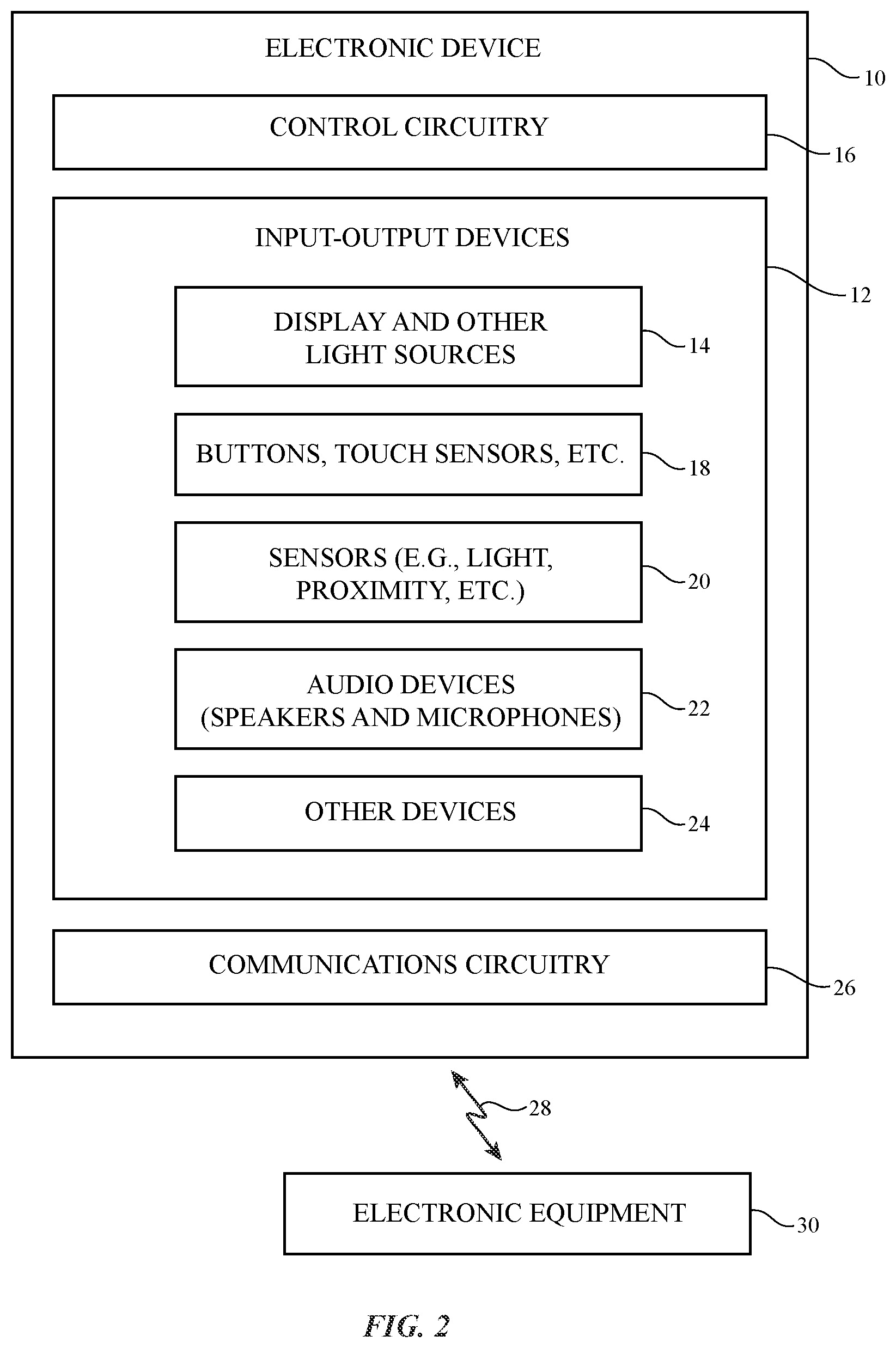 Patent US12353242 Figure 2 – Electronic device with sensors and display devices