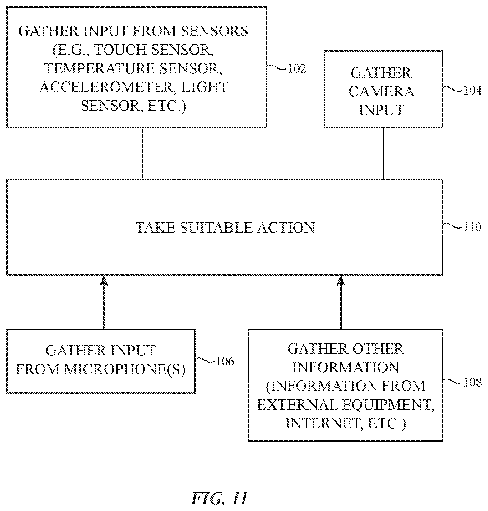 Patent US12353242 Figure 8 – Electronic device with sensors and display devices