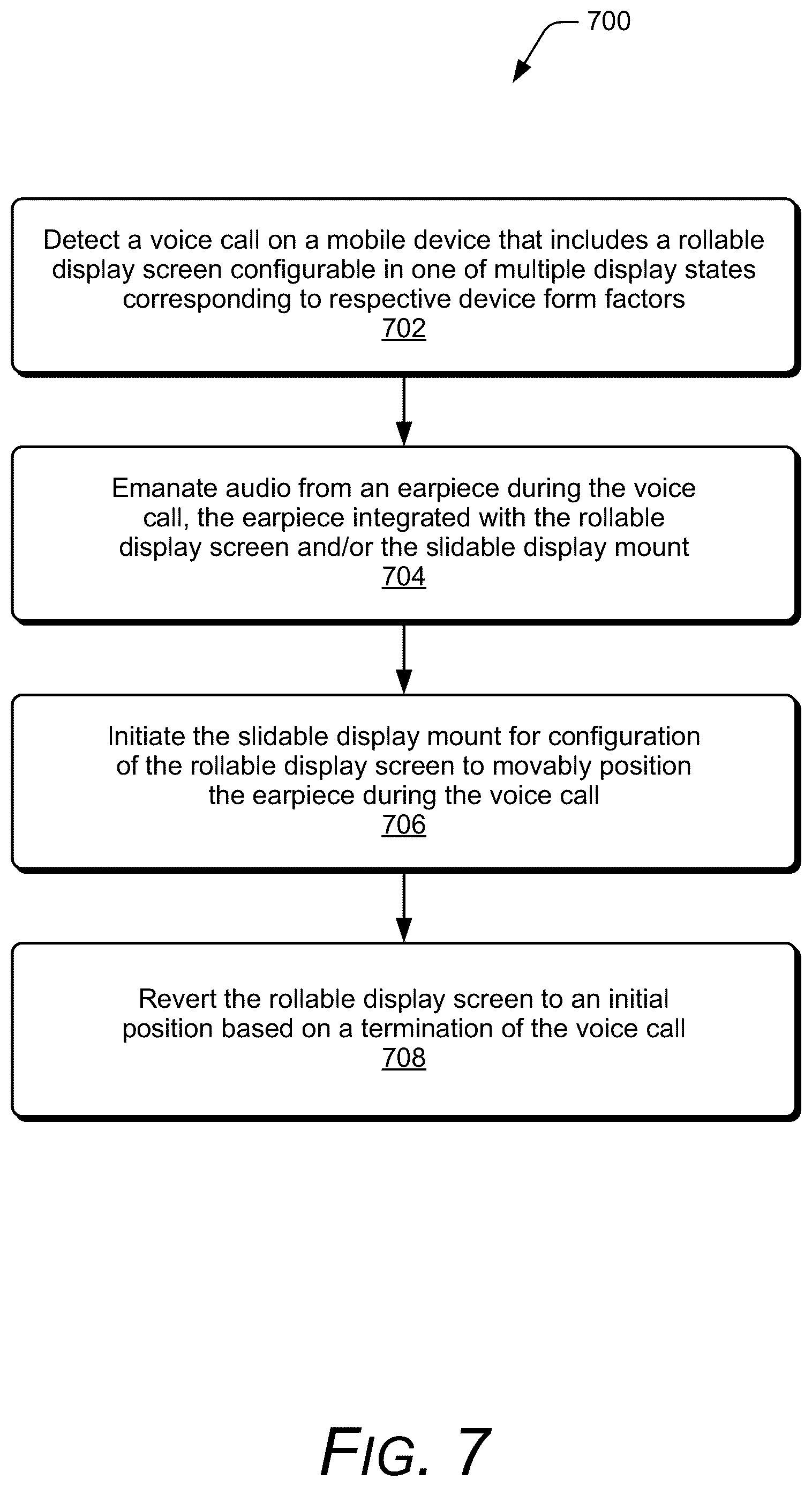 Patent US12353249 Figure 7 – Rollable screen device voice call management