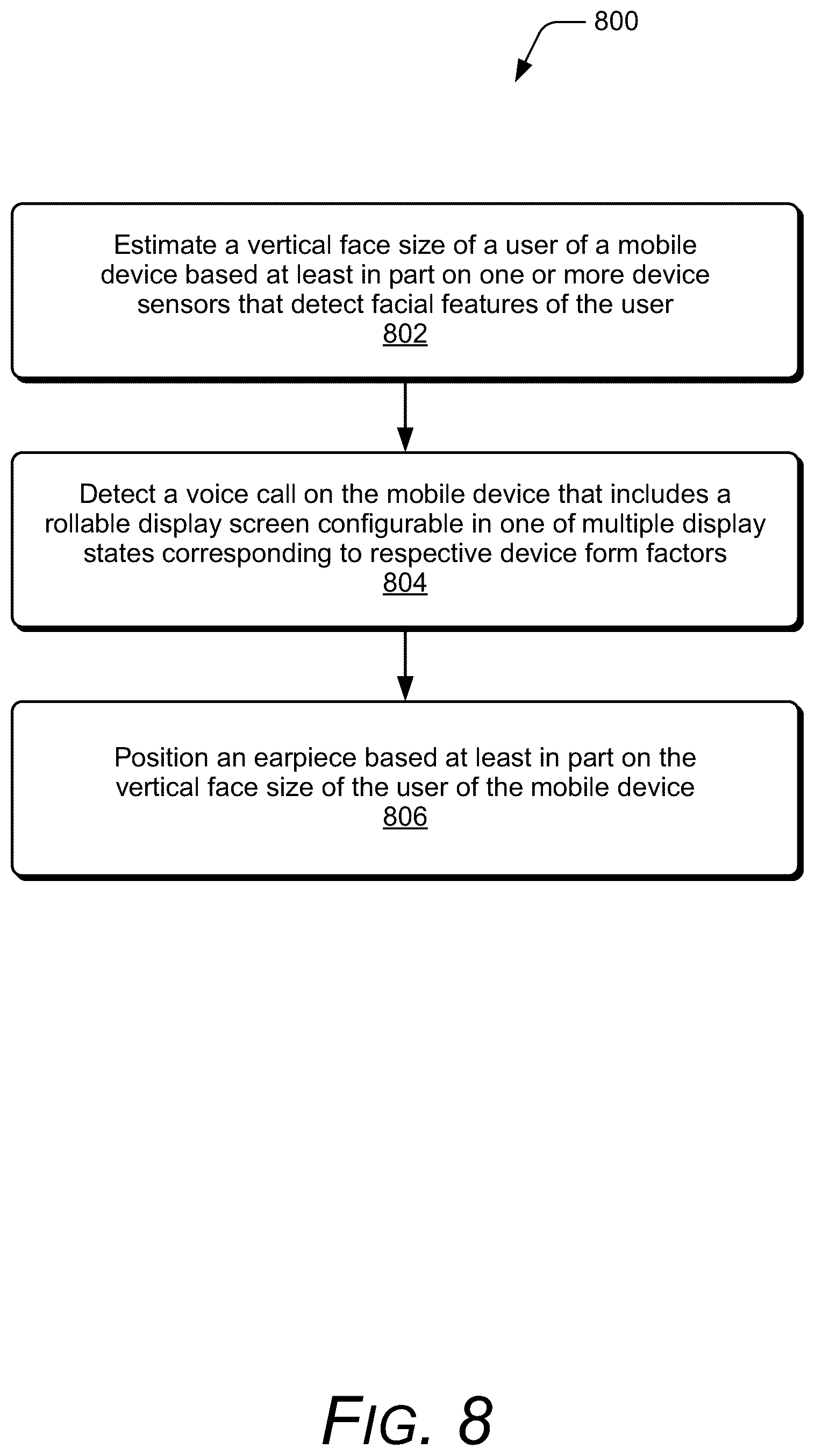 Patent US12353249 Figure 8 – Rollable screen device voice call management