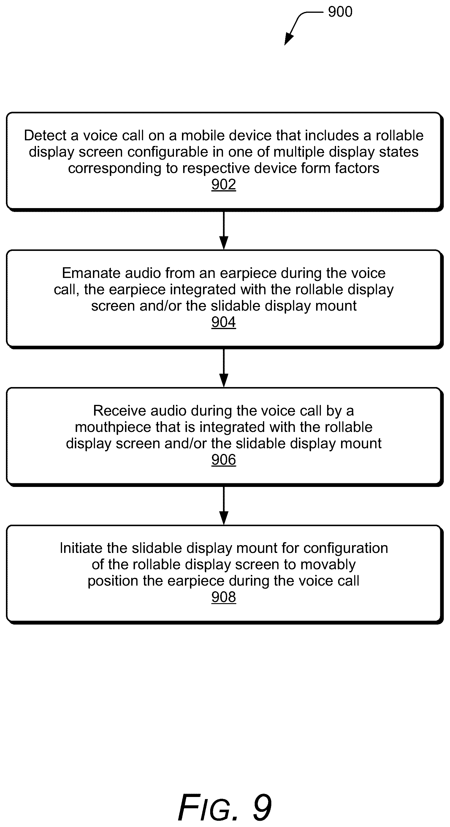 Patent US12353249 Figure 9 – Rollable screen device voice call management
