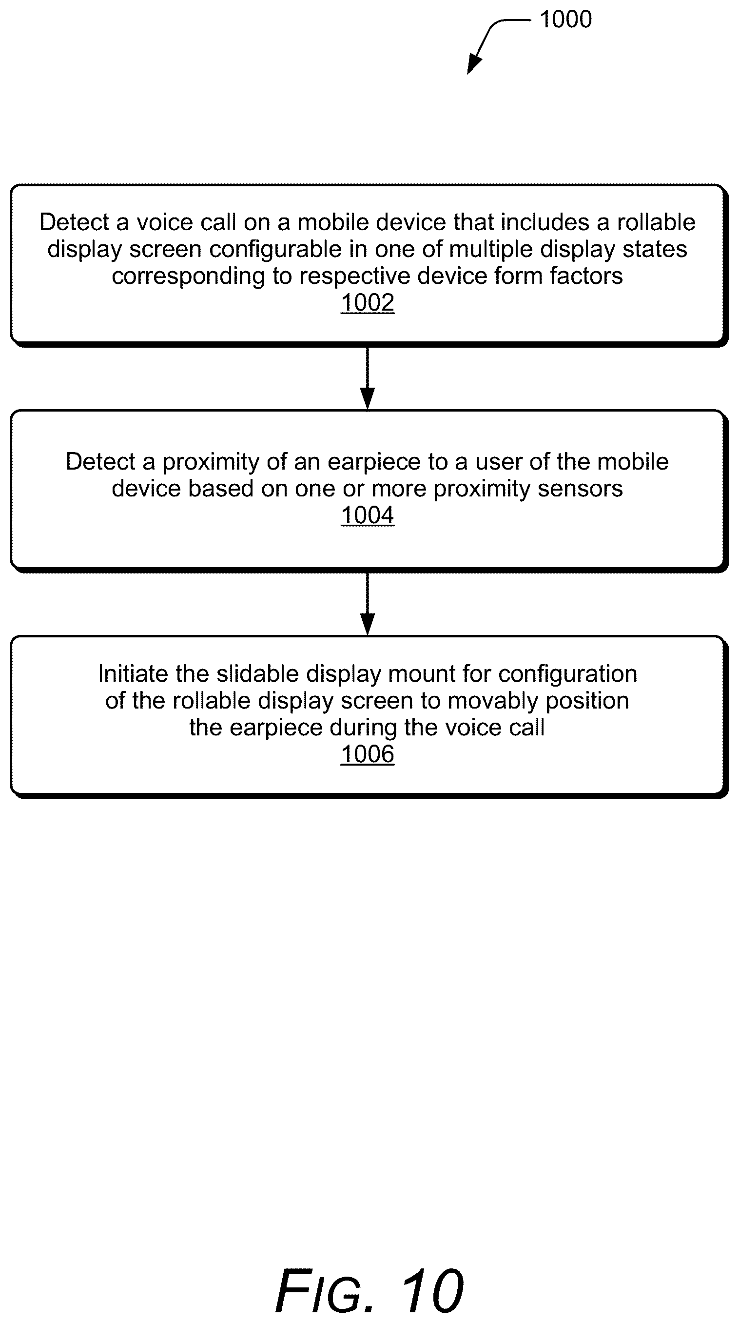 Patent US12353249 Figure 10 – Rollable screen device voice call management