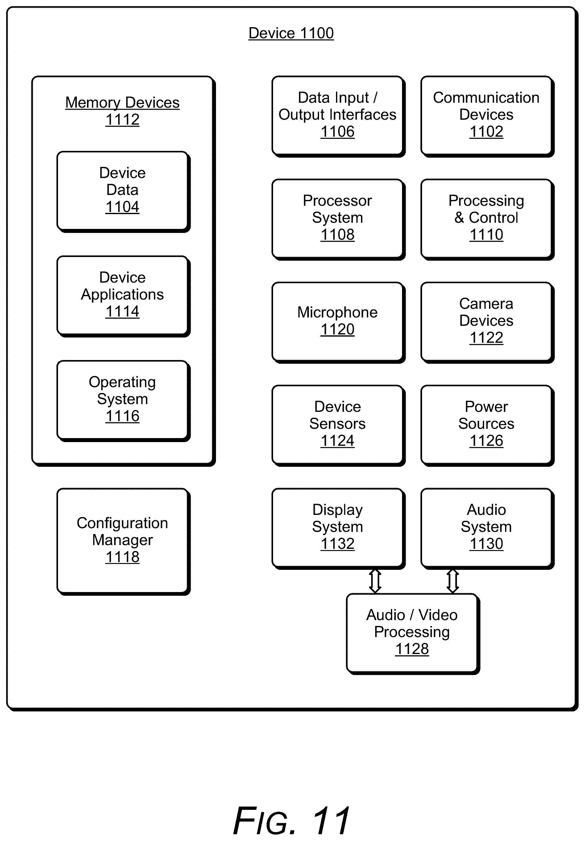 Patent US12353249 Figure 11 – Rollable screen device voice call management