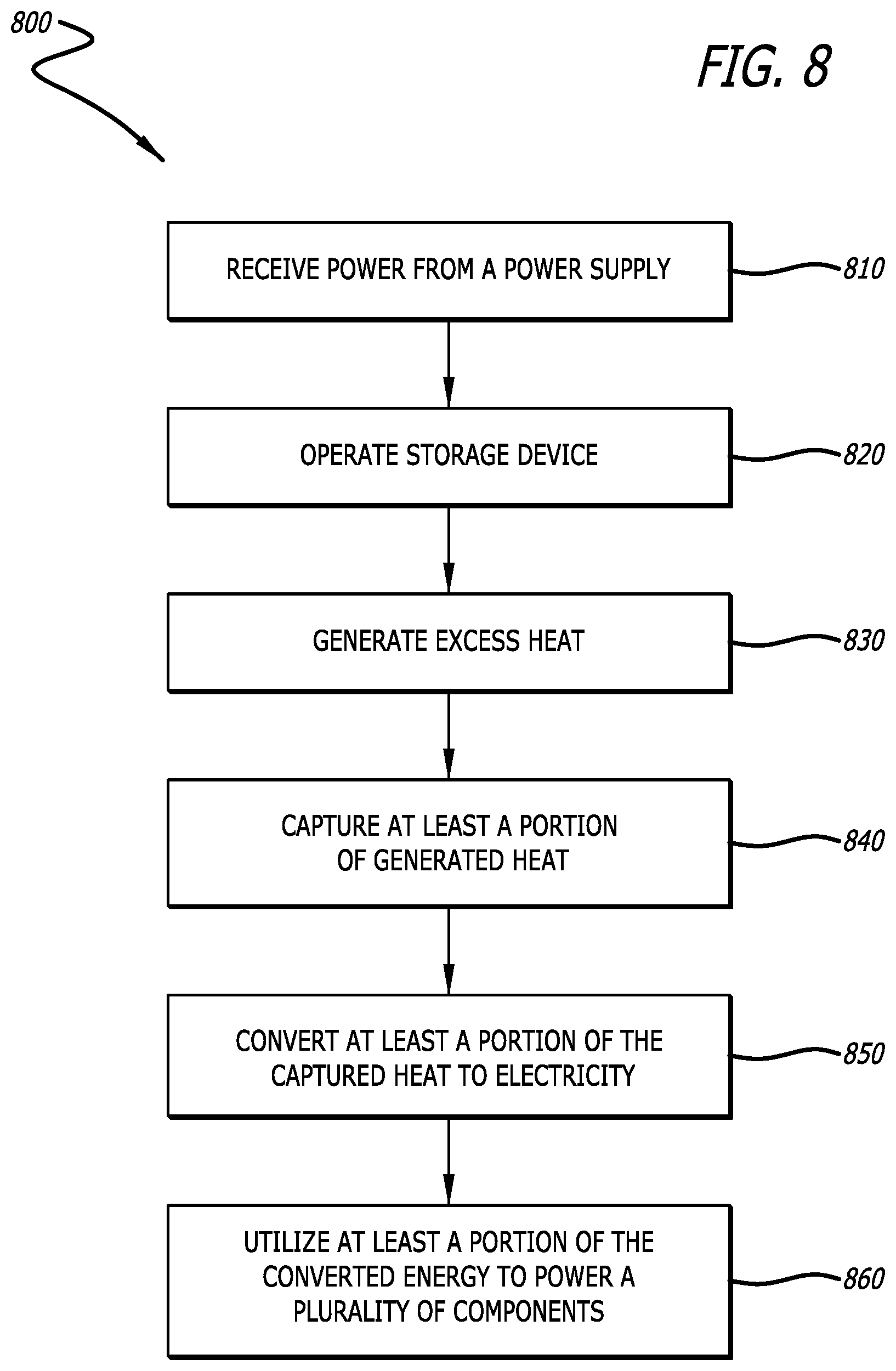 Patent US12353257 Figure 9 – Storage device energy recycling and cooling