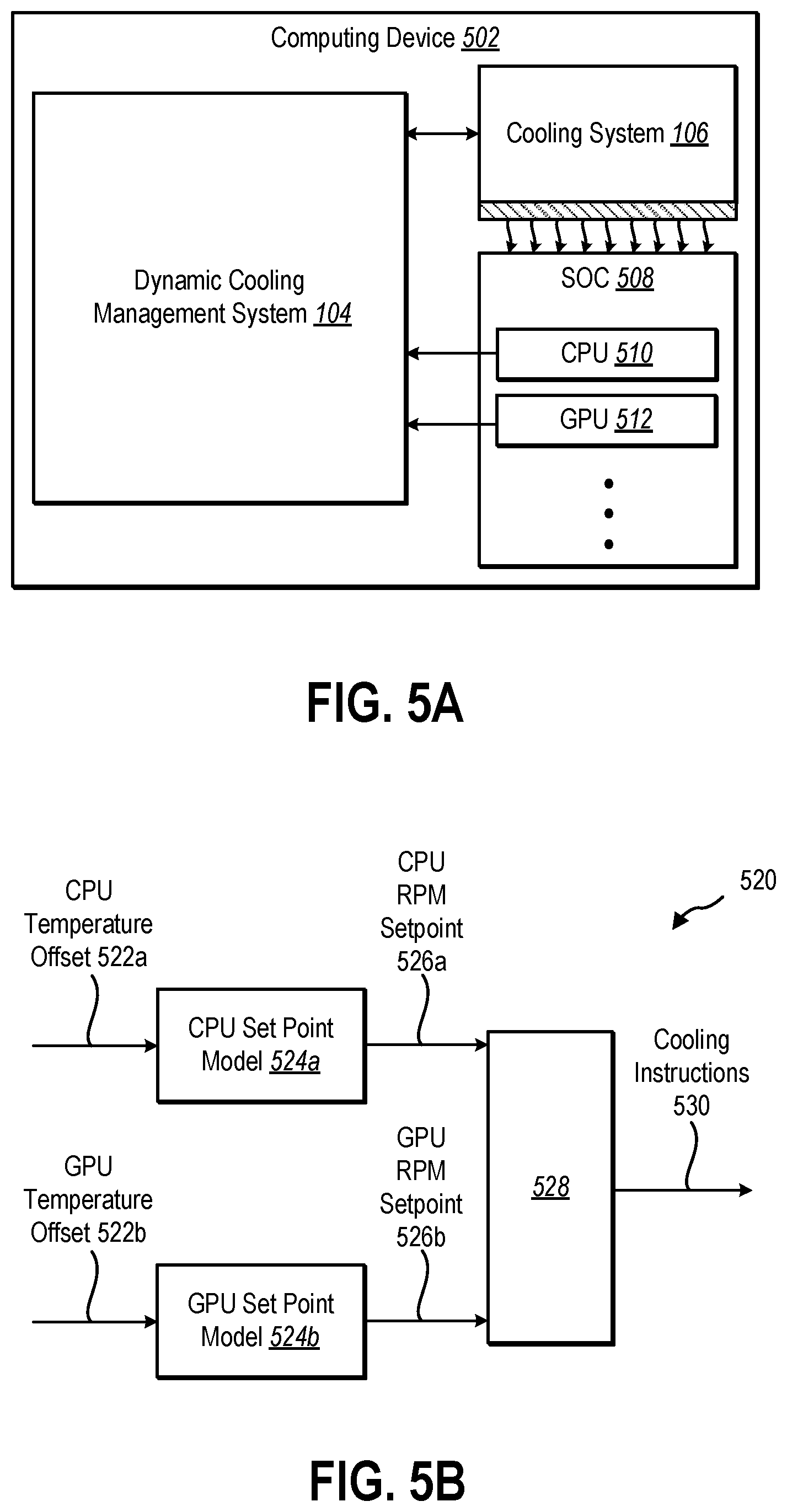 Patent US12353260 Figure 5 – Dynamically cooling system on a chip hardware