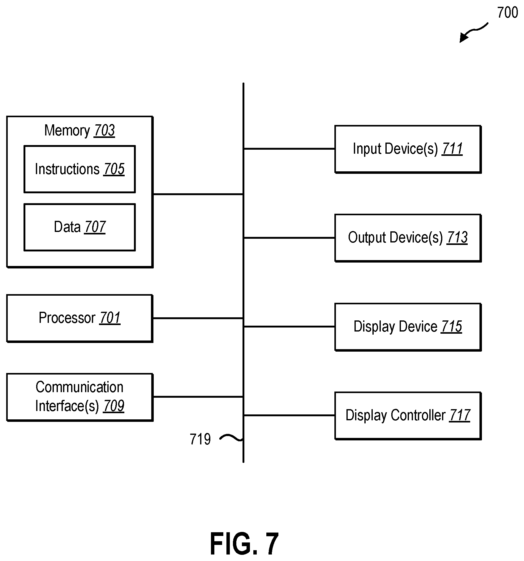 Patent US12353260 Figure 7 – Dynamically cooling system on a chip hardware