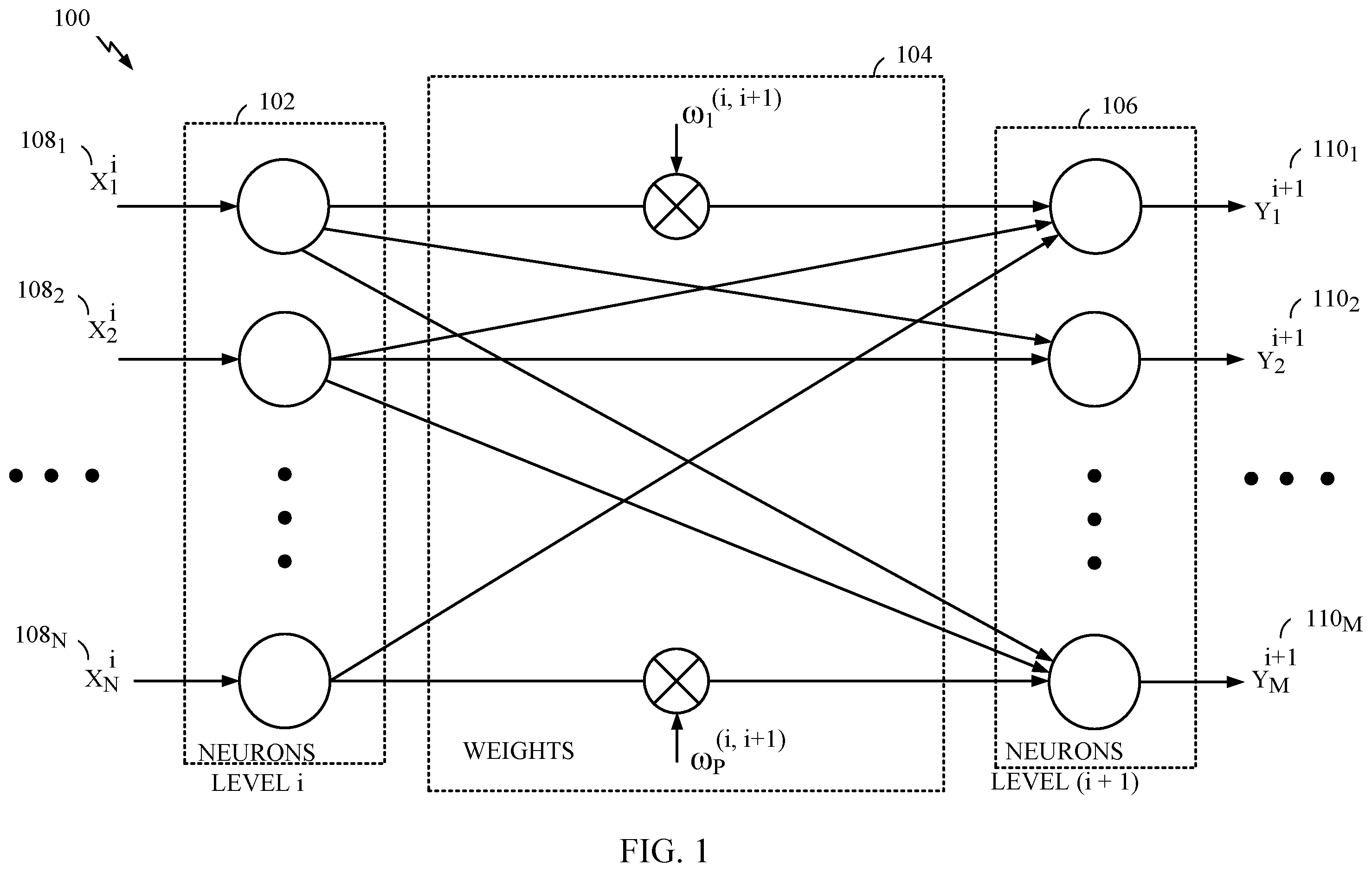 Patent US12353261 Figure 1 – Neural-network-based power management for neural network loads