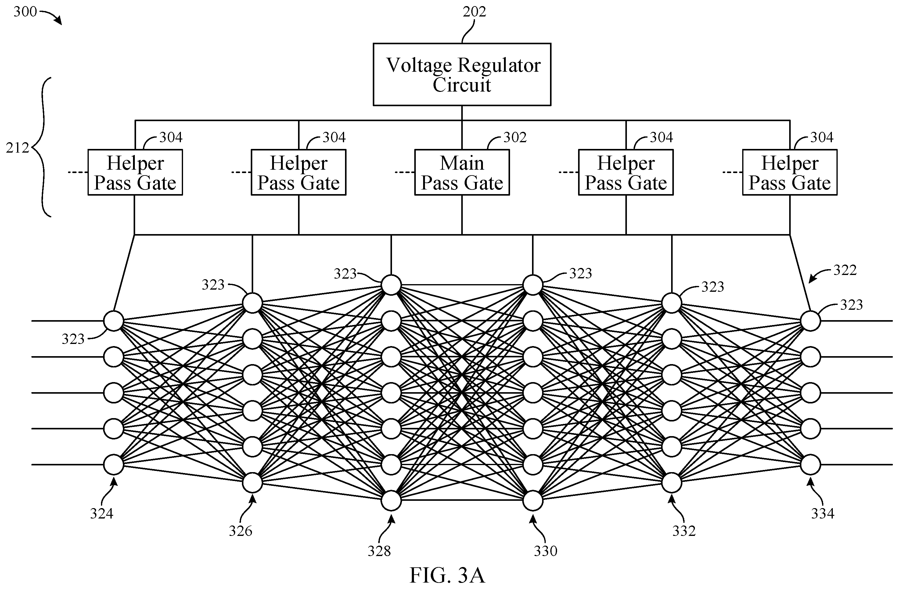 Patent US12353261 Figure 3 – Neural-network-based power management for neural network loads