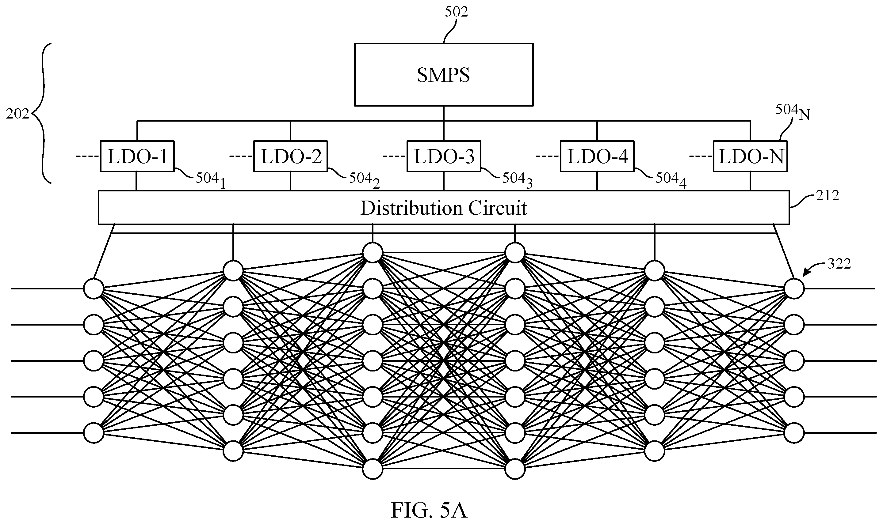 Patent US12353261 Figure 8 – Neural-network-based power management for neural network loads