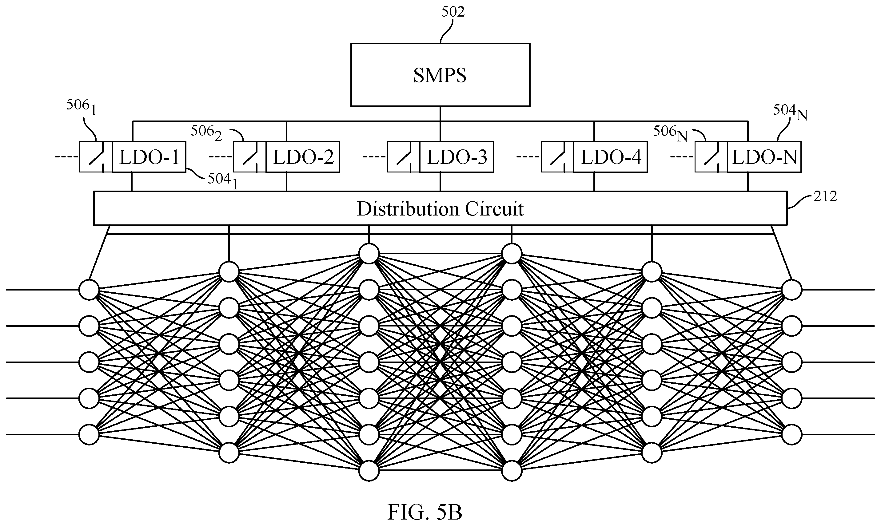 Patent US12353261 Figure 9 – Neural-network-based power management for neural network loads
