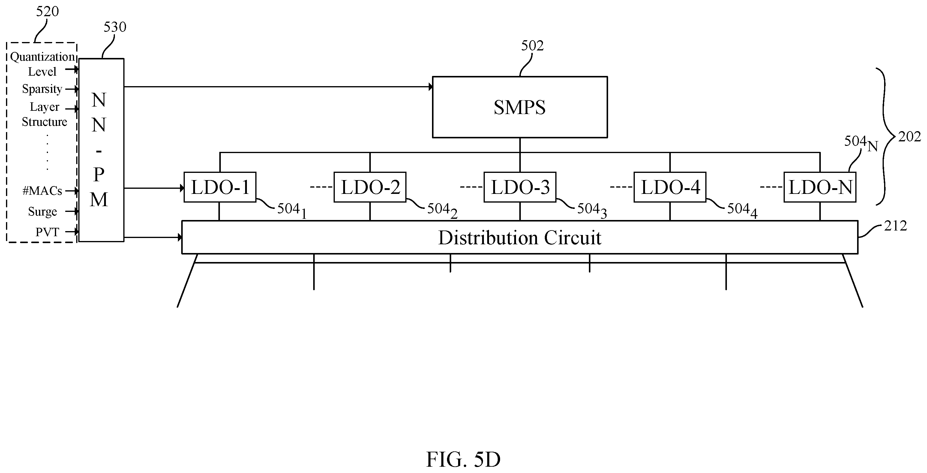 Patent US12353261 Figure 11 – Neural-network-based power management for neural network loads