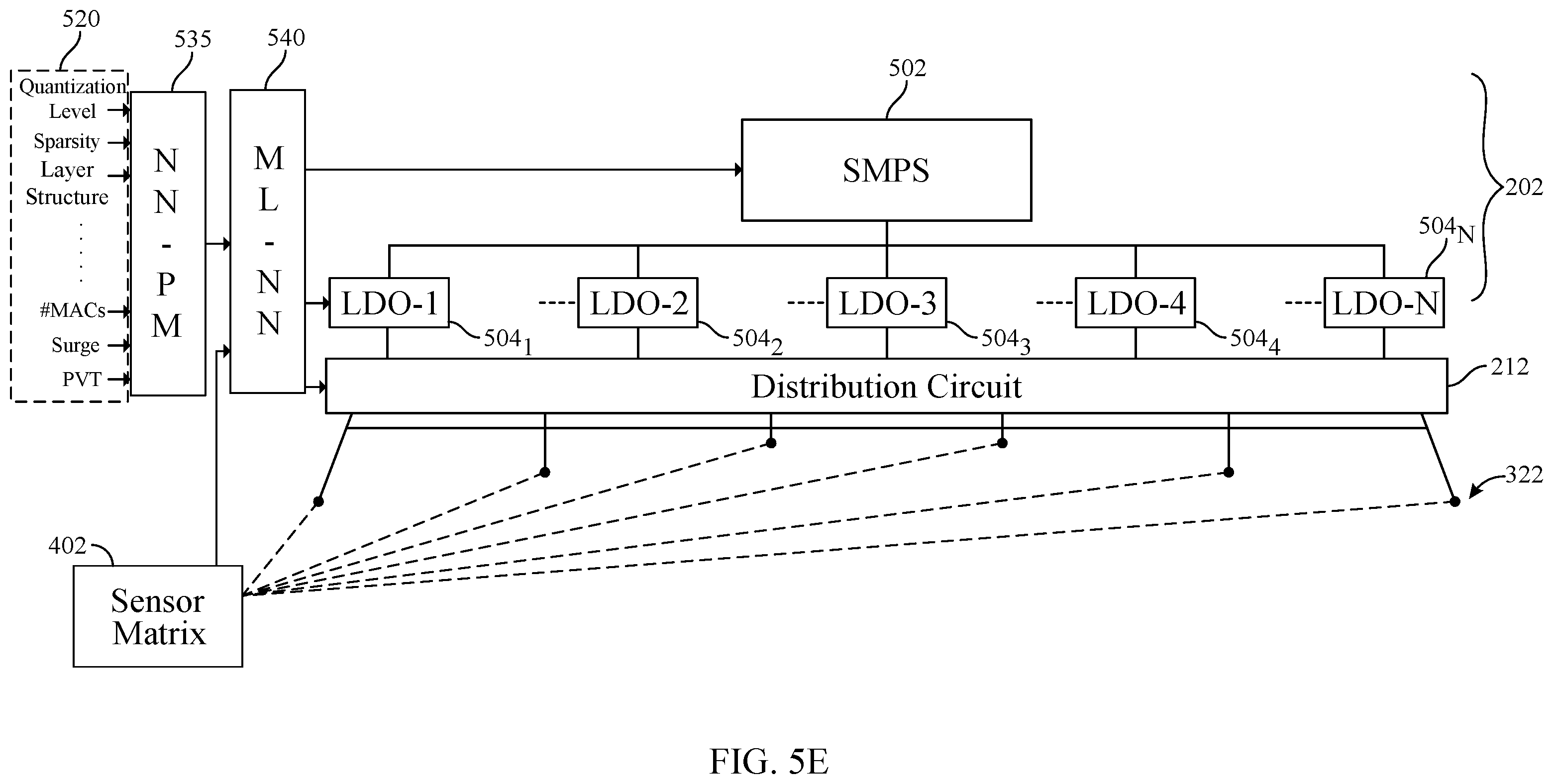 Patent US12353261 Figure 12 – Neural-network-based power management for neural network loads