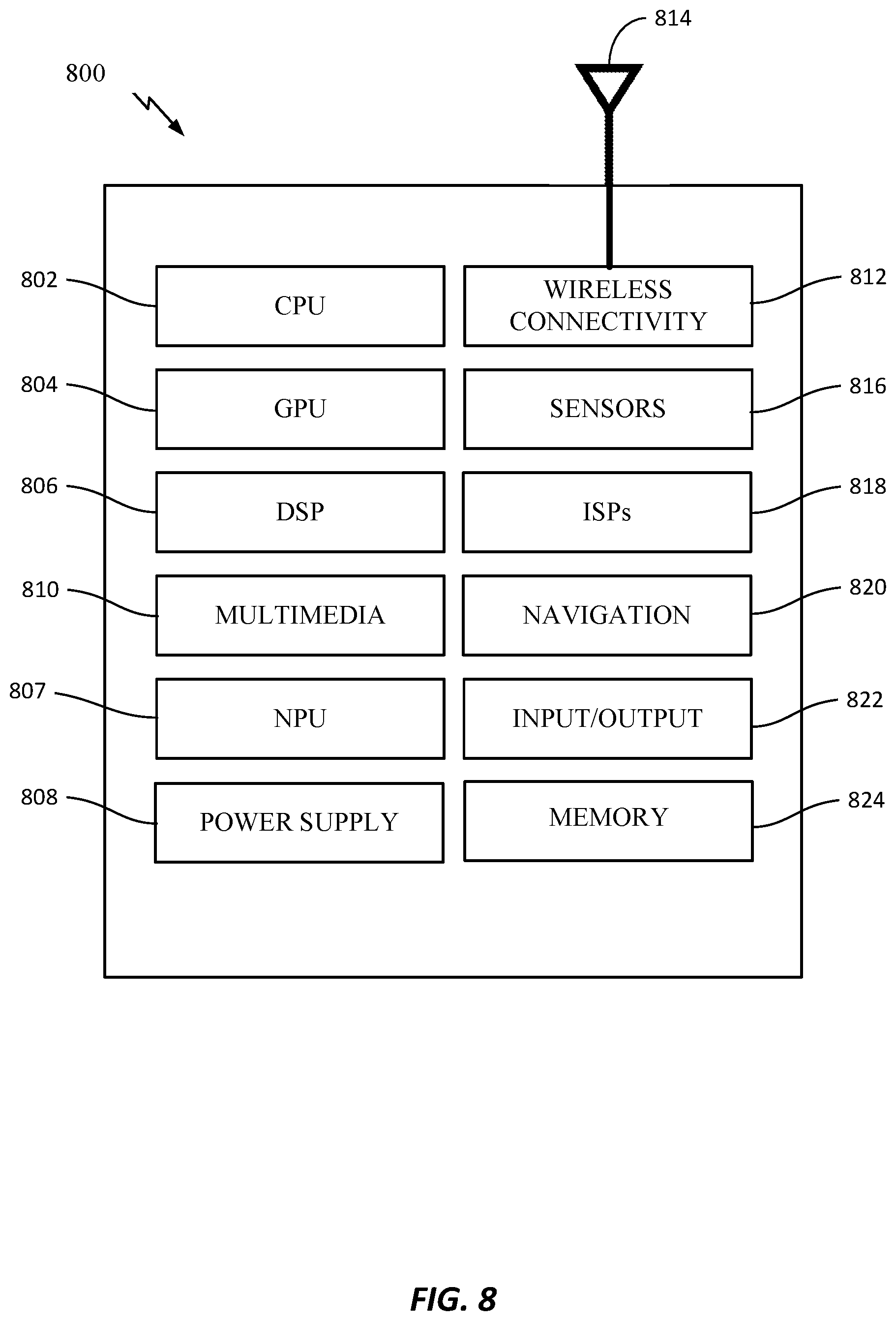 Patent US12353261 Figure 16 – Neural-network-based power management for neural network loads