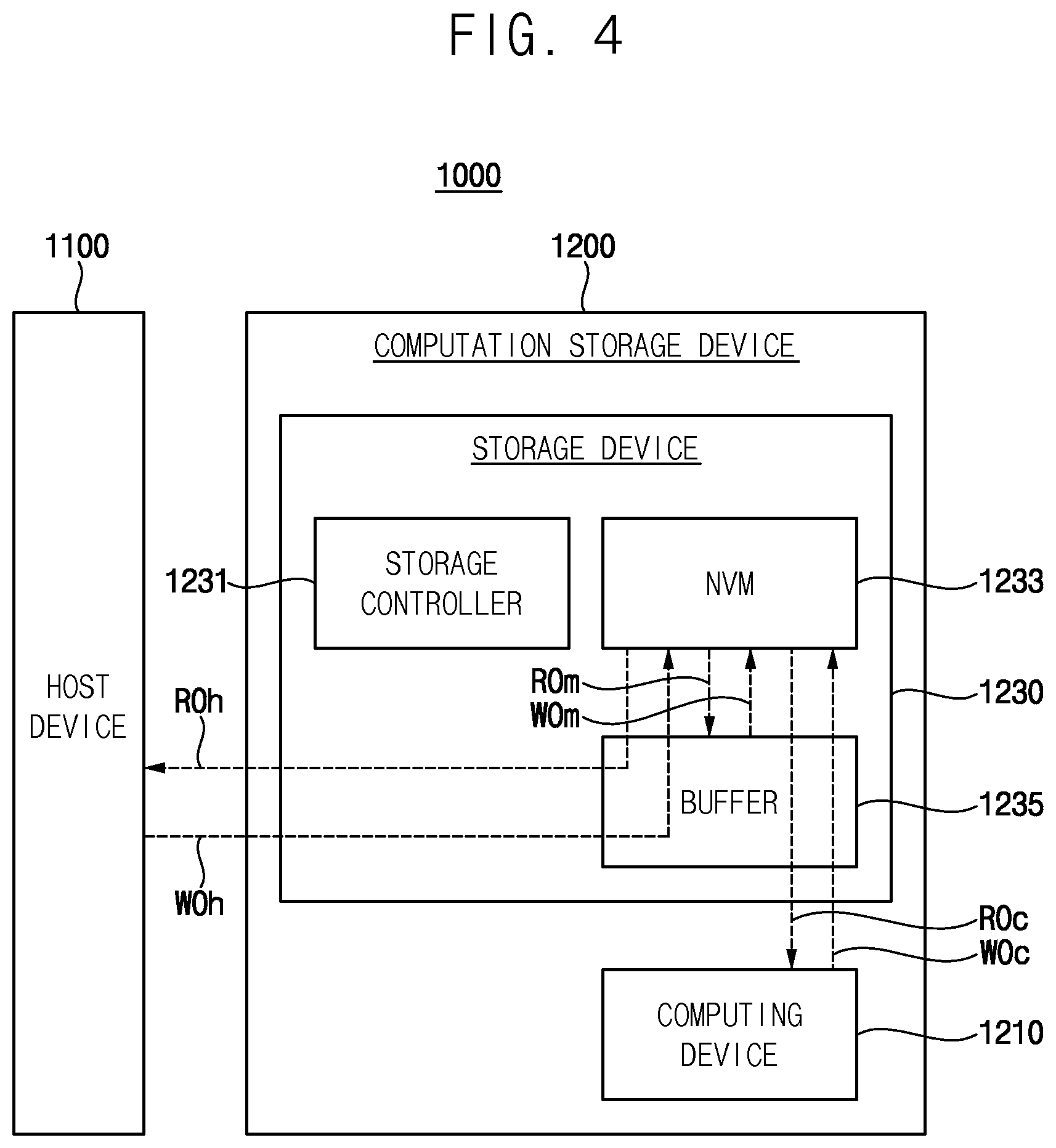 Patent US12353262 Figure 4 – Computation storage device and method of managing power of the same