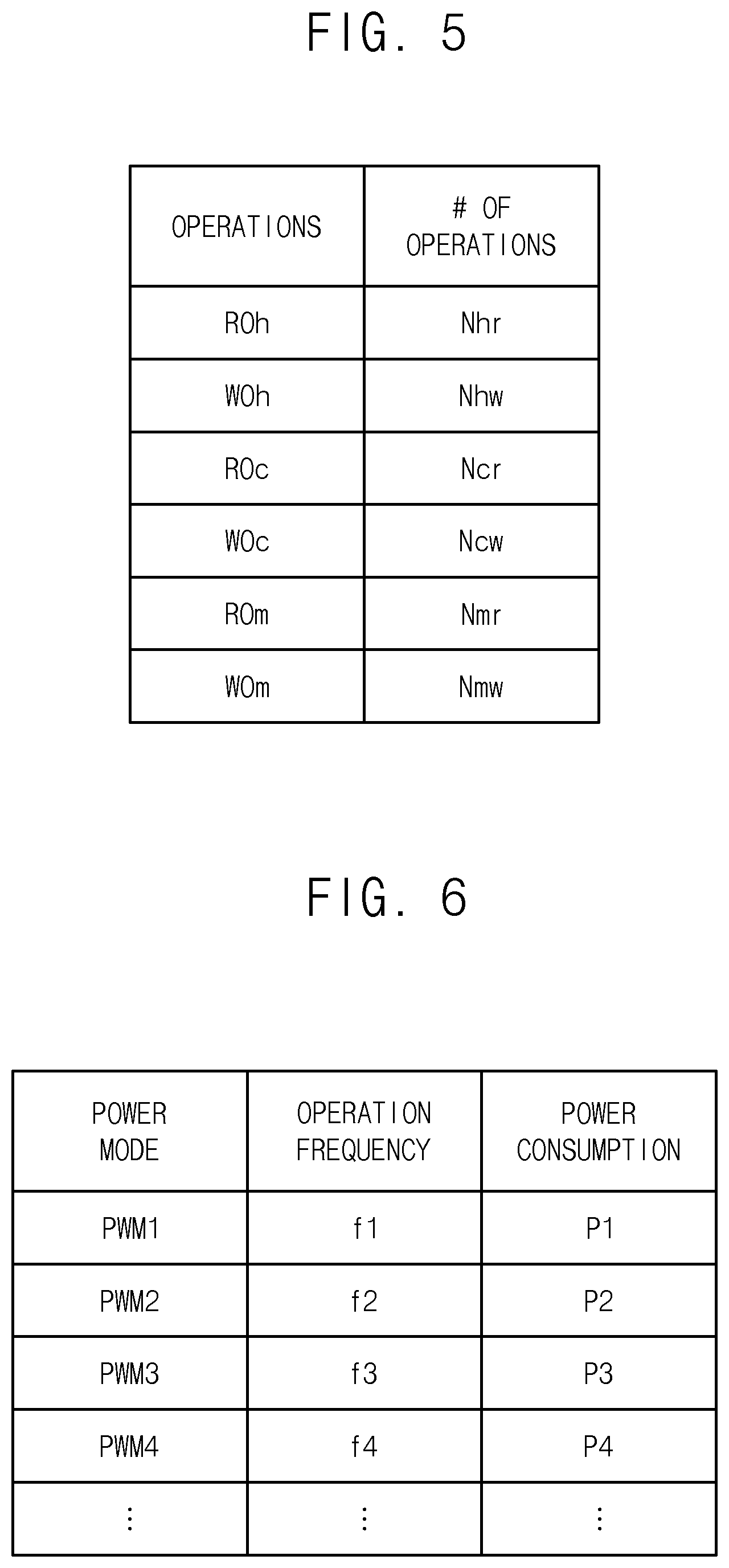 Patent US12353262 Figure 5 – Computation storage device and method of managing power of the same