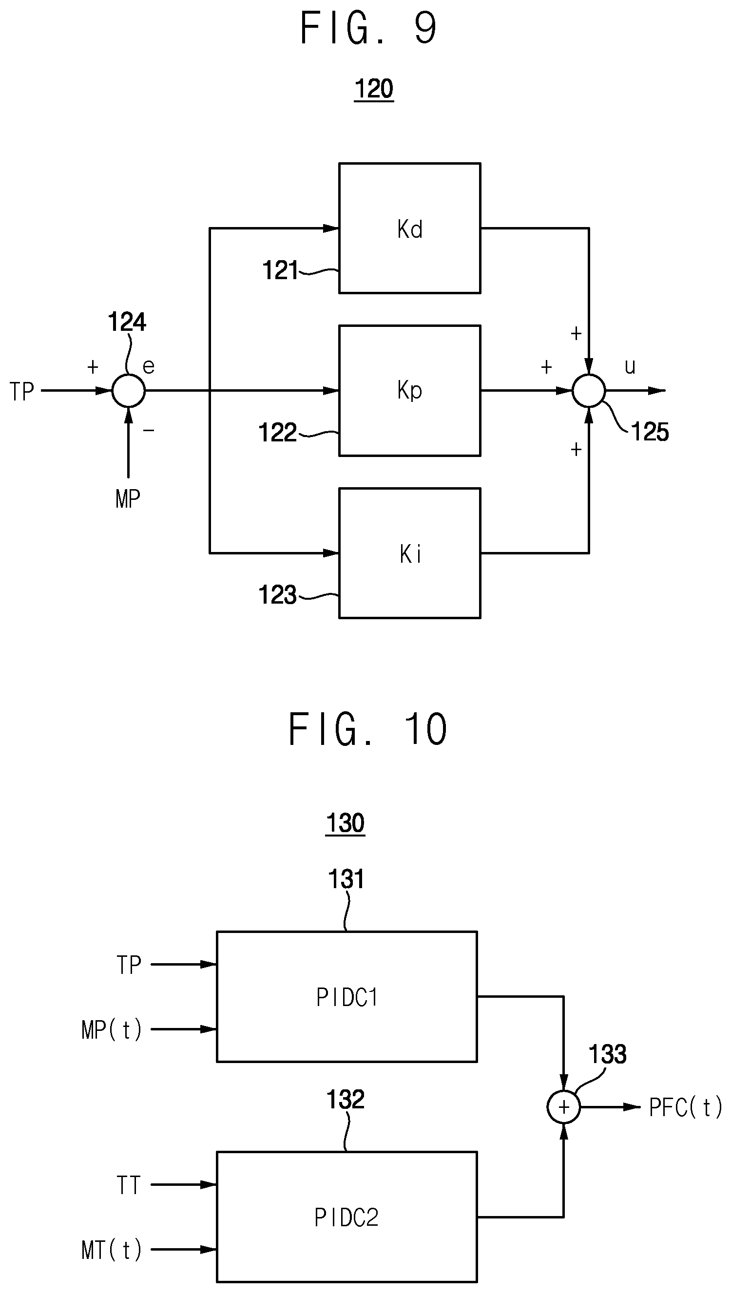 Patent US12353262 Figure 7 – Computation storage device and method of managing power of the same