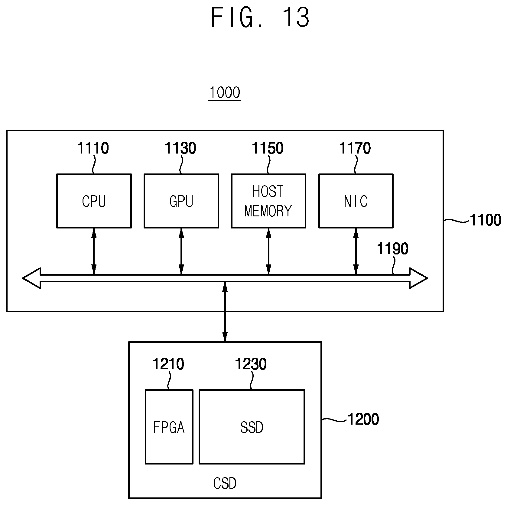 Patent US12353262 Figure 9 – Computation storage device and method of managing power of the same
