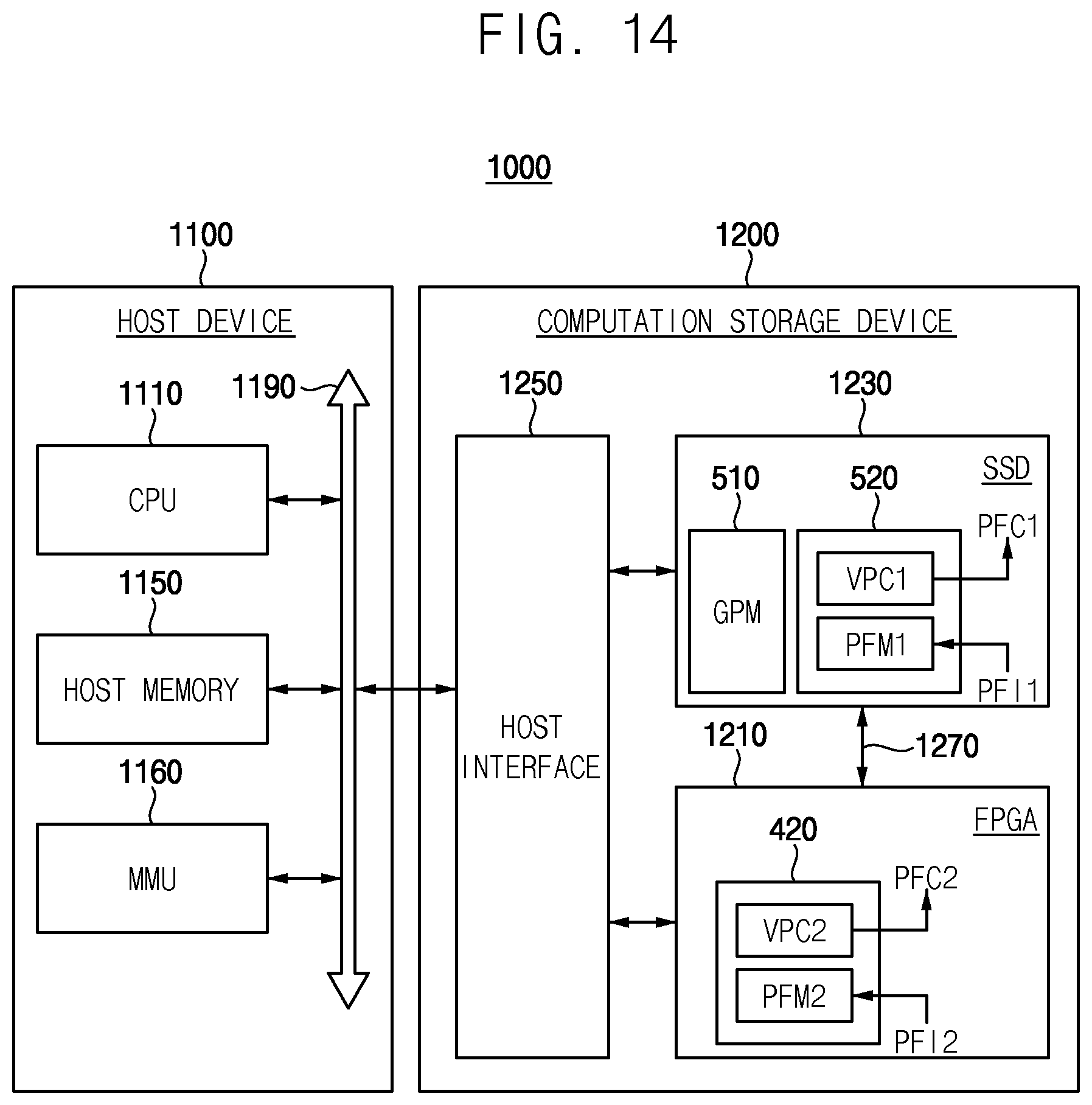 Patent US12353262 Figure 10 – Computation storage device and method of managing power of the same