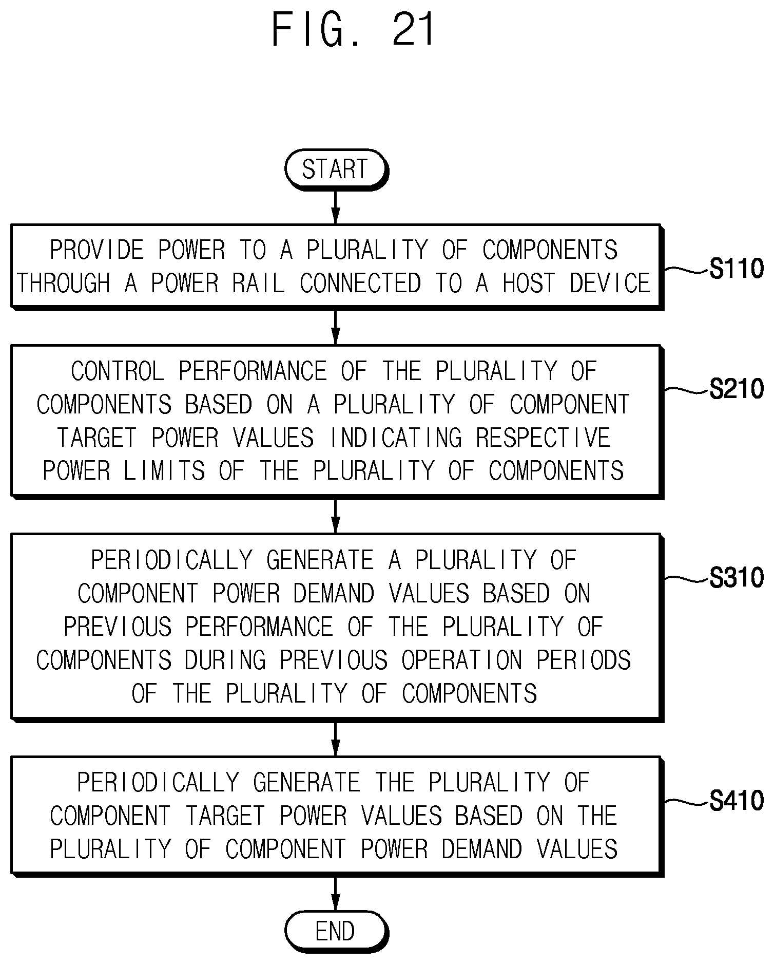 Patent US12353262 Figure 17 – Computation storage device and method of managing power of the same