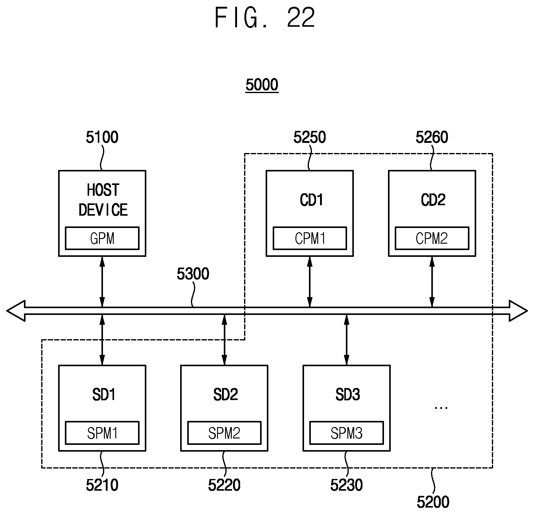 Patent US12353262 Figure 18 – Computation storage device and method of managing power of the same