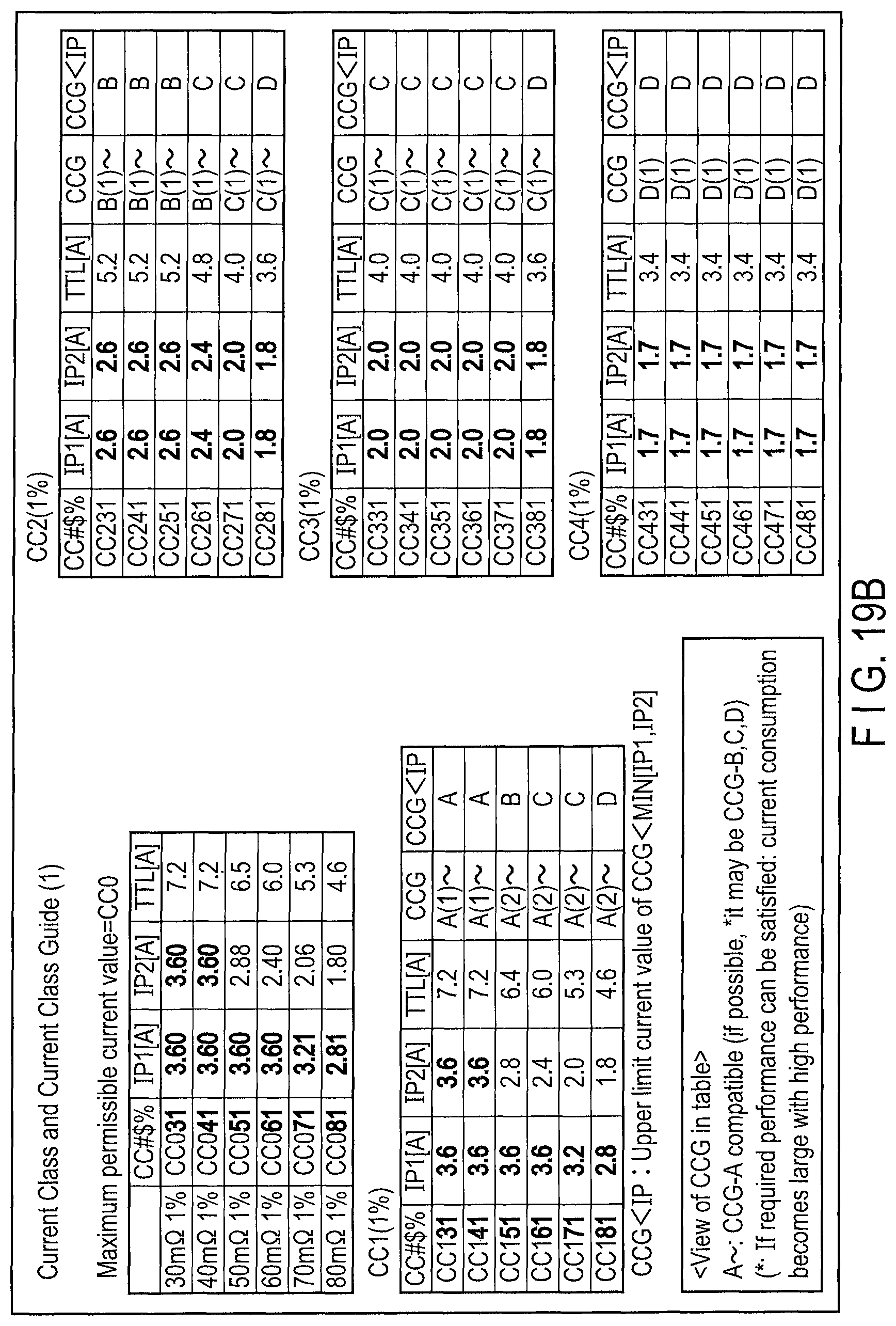 Patent US12353263 Figure 13 – Removable memory device
