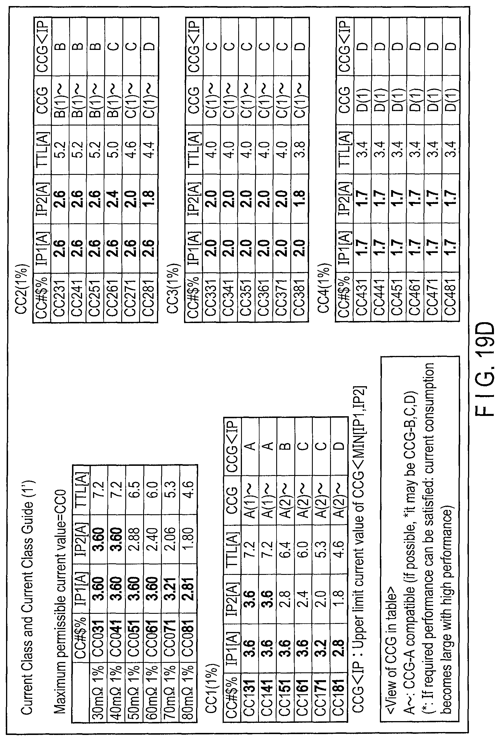 Patent US12353263 Figure 15 – Removable memory device