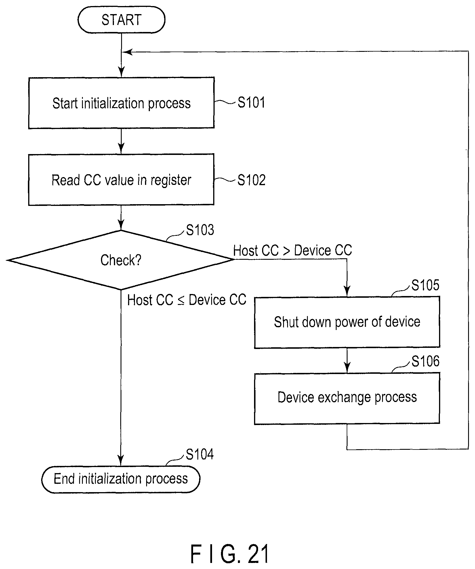Patent US12353263 Figure 18 – Removable memory device