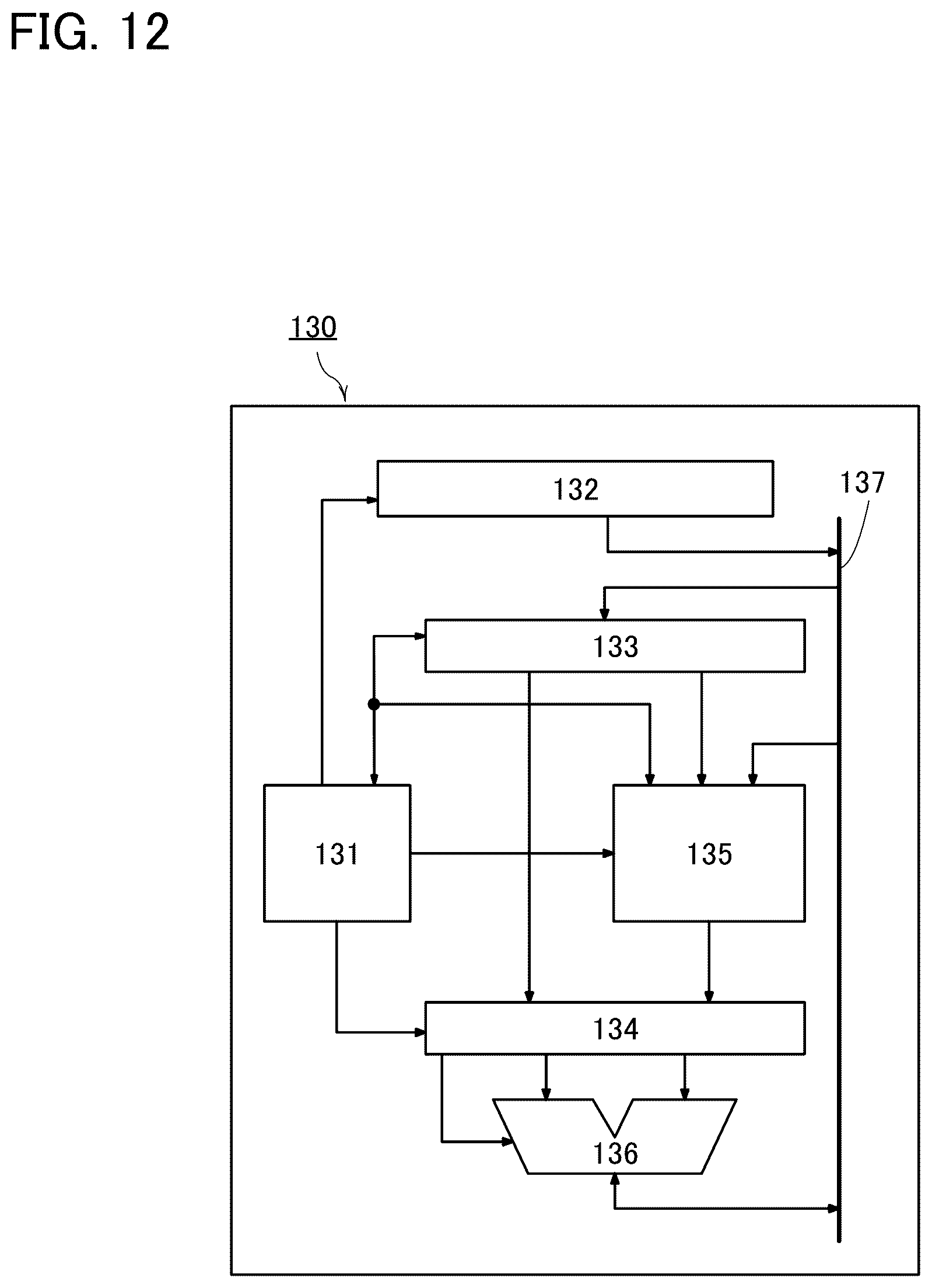 Patent US12353264 Figure 12 – Semiconductor device and control system